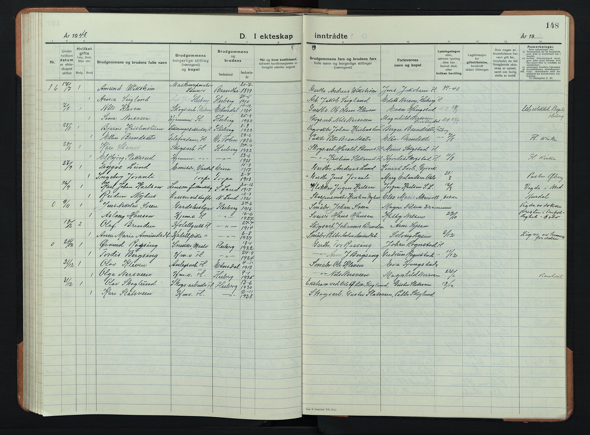 Søndre Land prestekontor, AV/SAH-PREST-122/L/L0008: Klokkerbok nr. 8, 1926-1950, s. 148