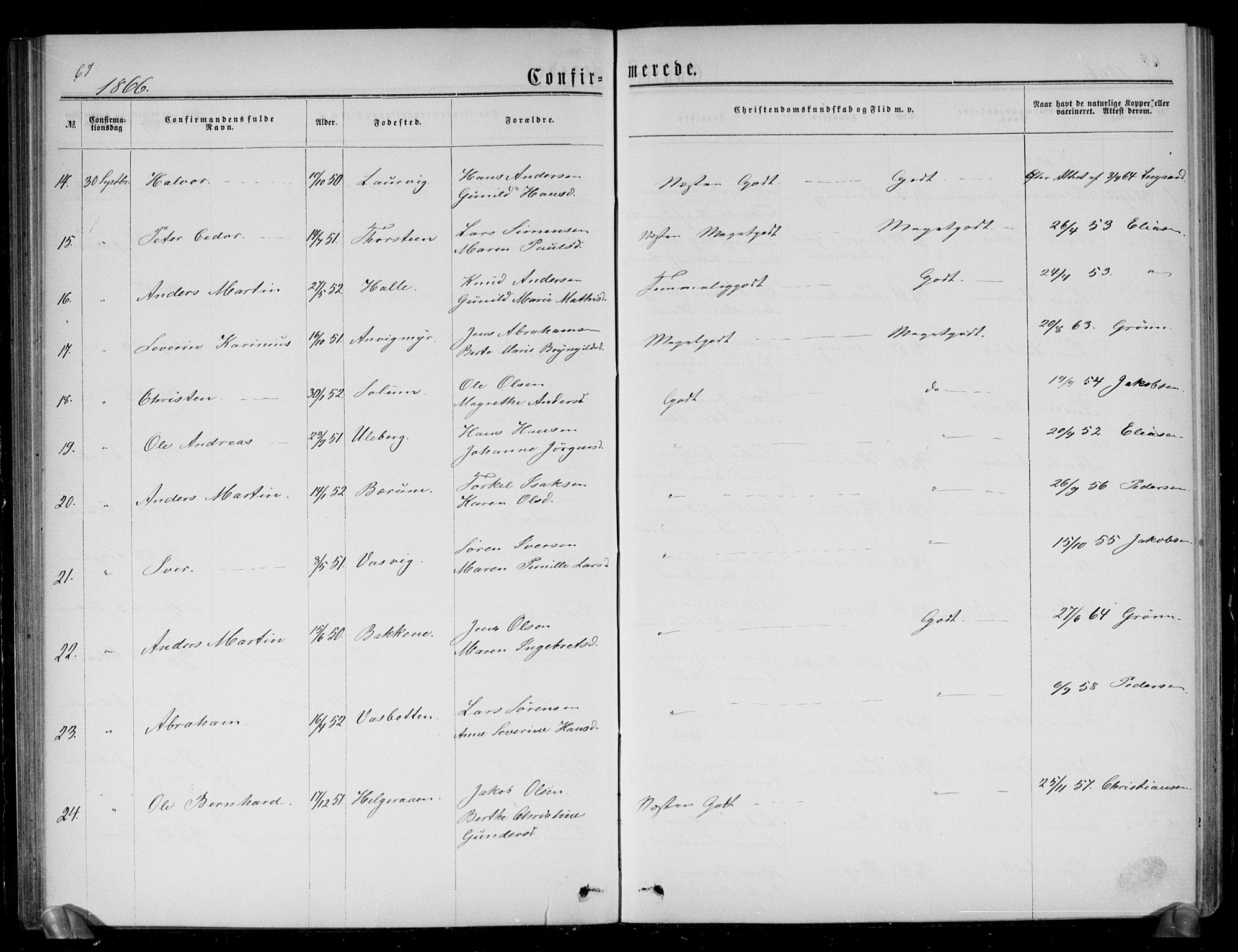 Brunlanes kirkebøker, AV/SAKO-A-342/G/Ga/L0002: Klokkerbok nr. I 2, 1866-1876, s. 67