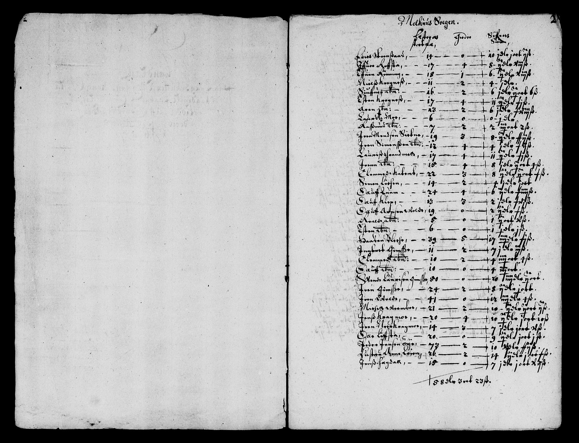 Rentekammeret inntil 1814, Reviderte regnskaper, Lensregnskaper, AV/RA-EA-5023/R/Rb/Rbw/L0130: Trondheim len, 1657-1658