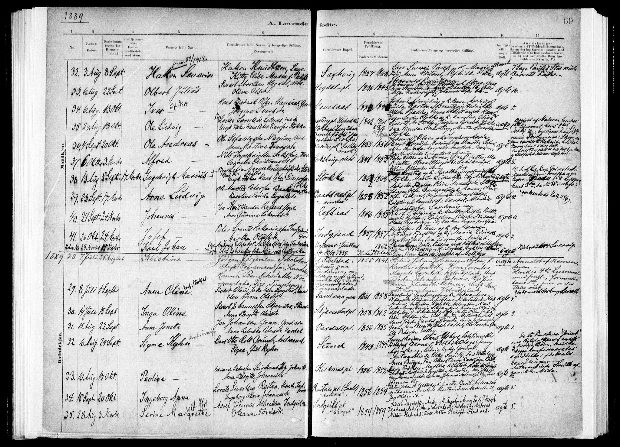 Ministerialprotokoller, klokkerbøker og fødselsregistre - Nord-Trøndelag, SAT/A-1458/730/L0285: Ministerialbok nr. 730A10, 1879-1914, s. 69