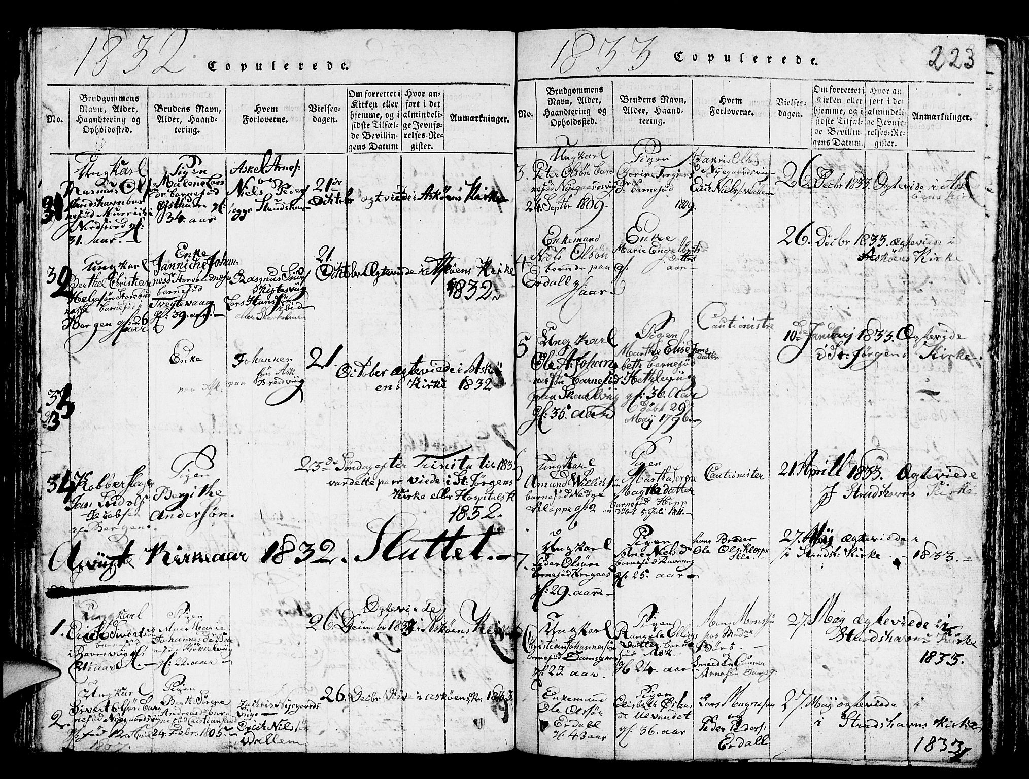 Askøy Sokneprestembete, AV/SAB-A-74101/H/Ha/Hab/Haba/L0002: Klokkerbok nr. A 2, 1815-1846, s. 223