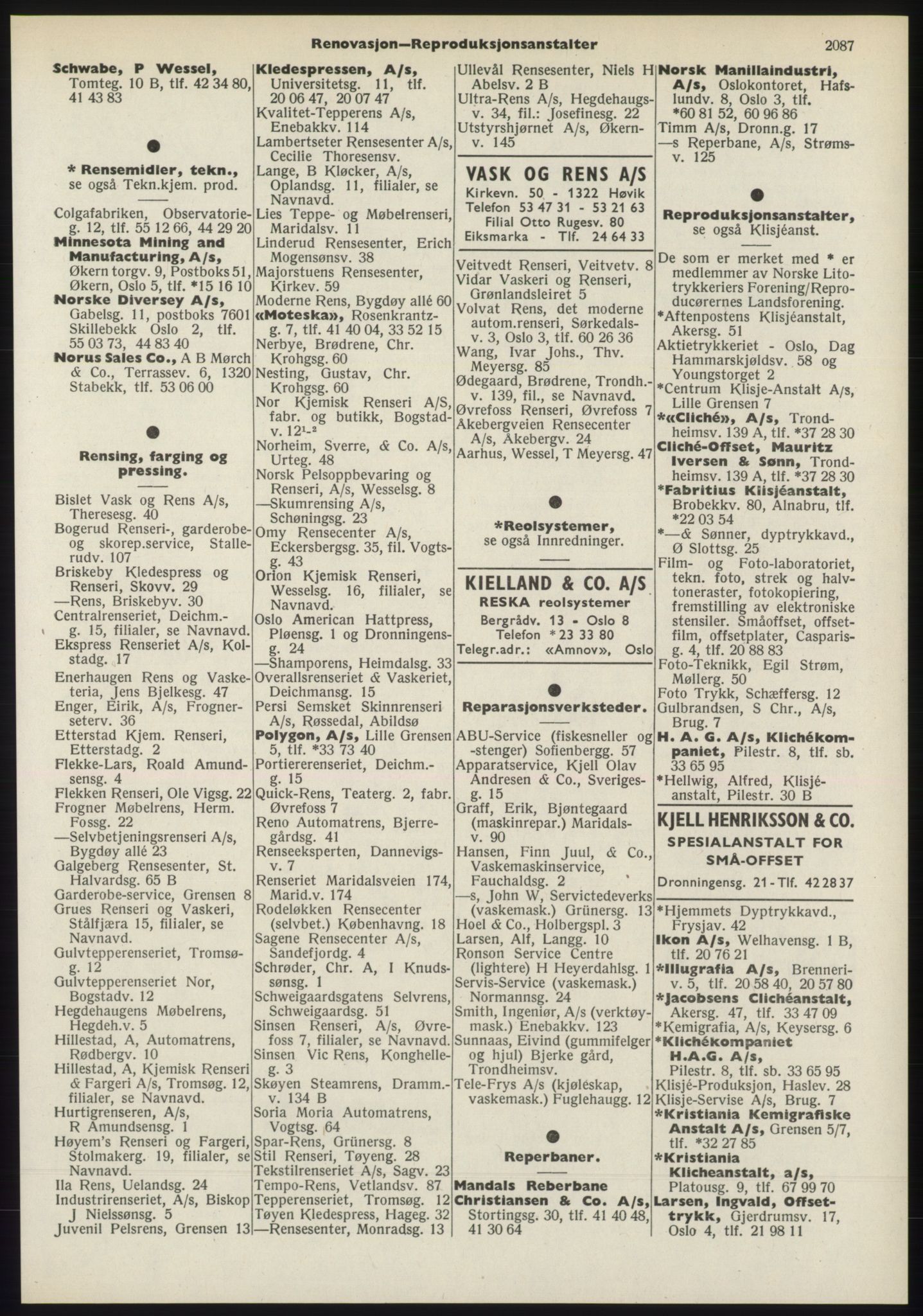 Kristiania/Oslo adressebok, PUBL/-, 1970-1971, s. 2087