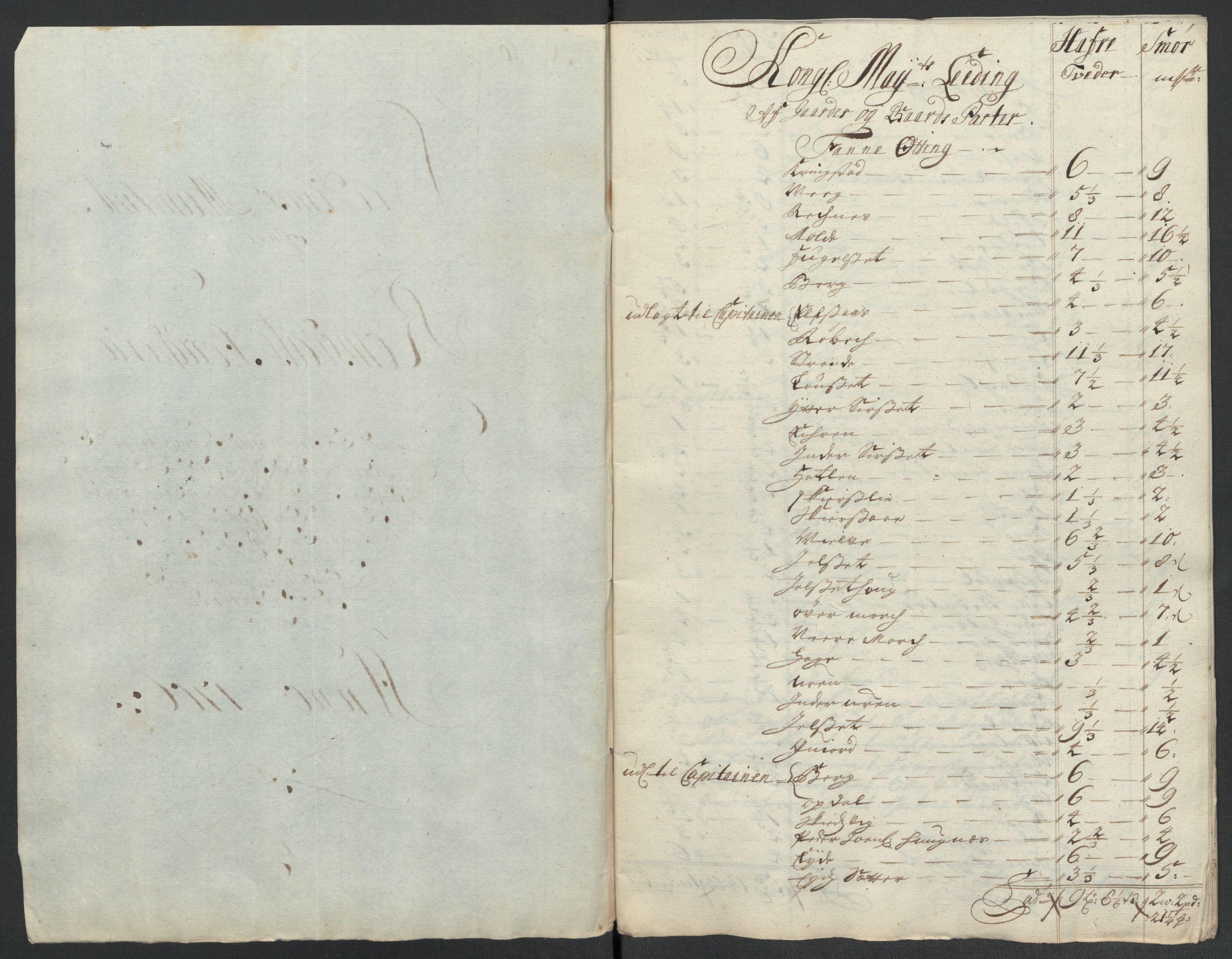 Rentekammeret inntil 1814, Reviderte regnskaper, Fogderegnskap, RA/EA-4092/R55/L3657: Fogderegnskap Romsdal, 1706, s. 108
