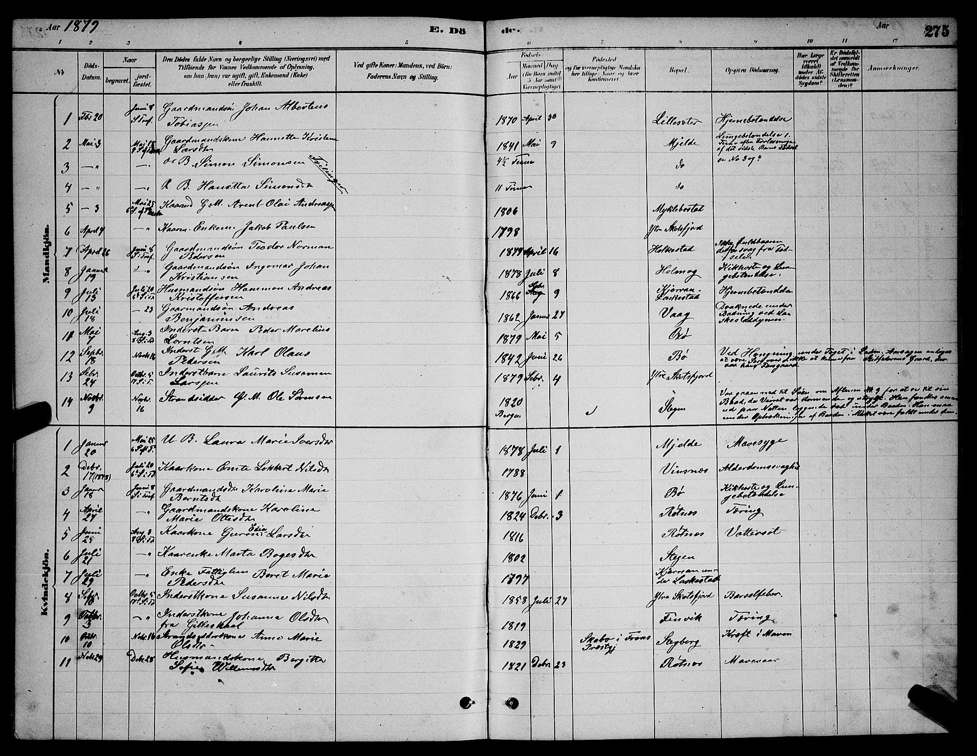 Ministerialprotokoller, klokkerbøker og fødselsregistre - Nordland, SAT/A-1459/855/L0816: Klokkerbok nr. 855C05, 1879-1894, s. 275