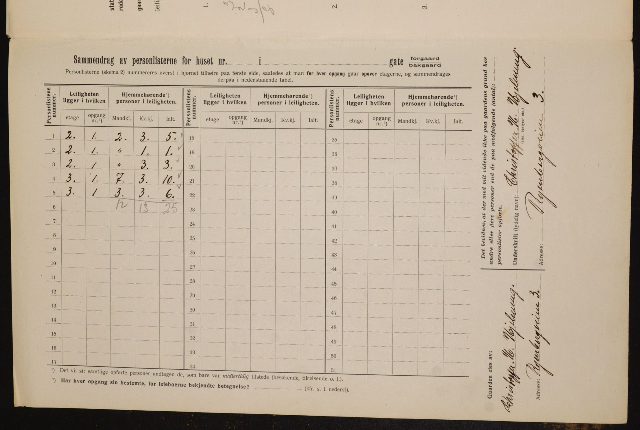 OBA, Kommunal folketelling 1.2.1912 for Kristiania, 1912, s. 85841