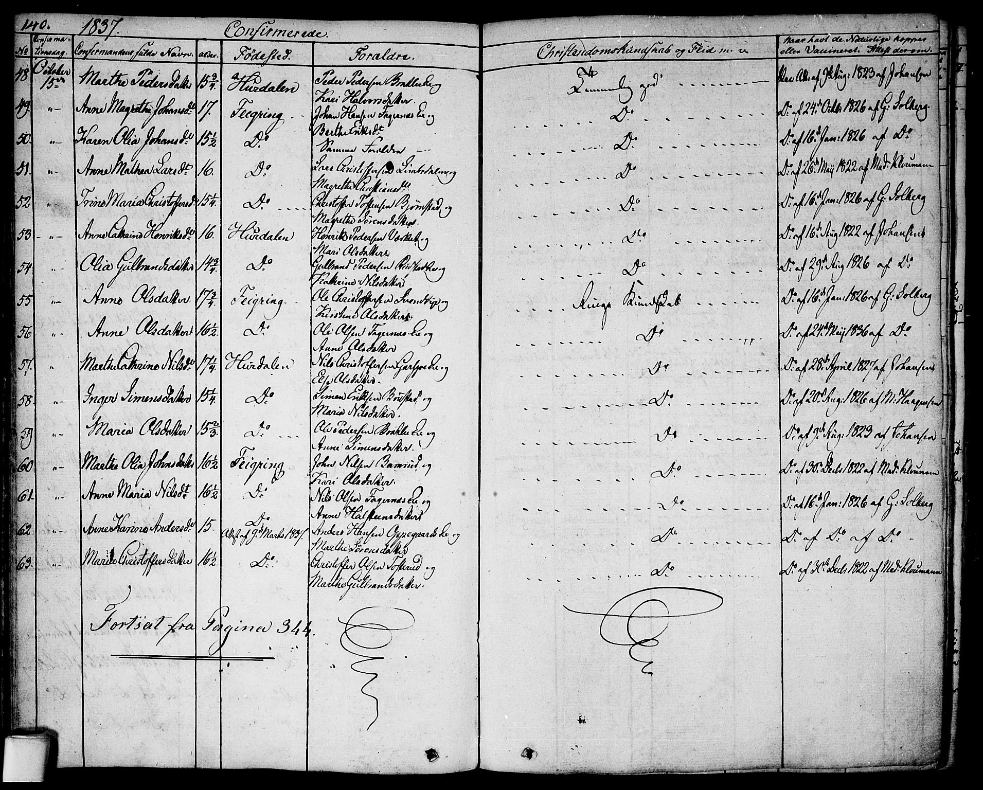 Hurdal prestekontor Kirkebøker, AV/SAO-A-10889/F/Fa/L0004: Ministerialbok nr. I 4, 1828-1845, s. 140