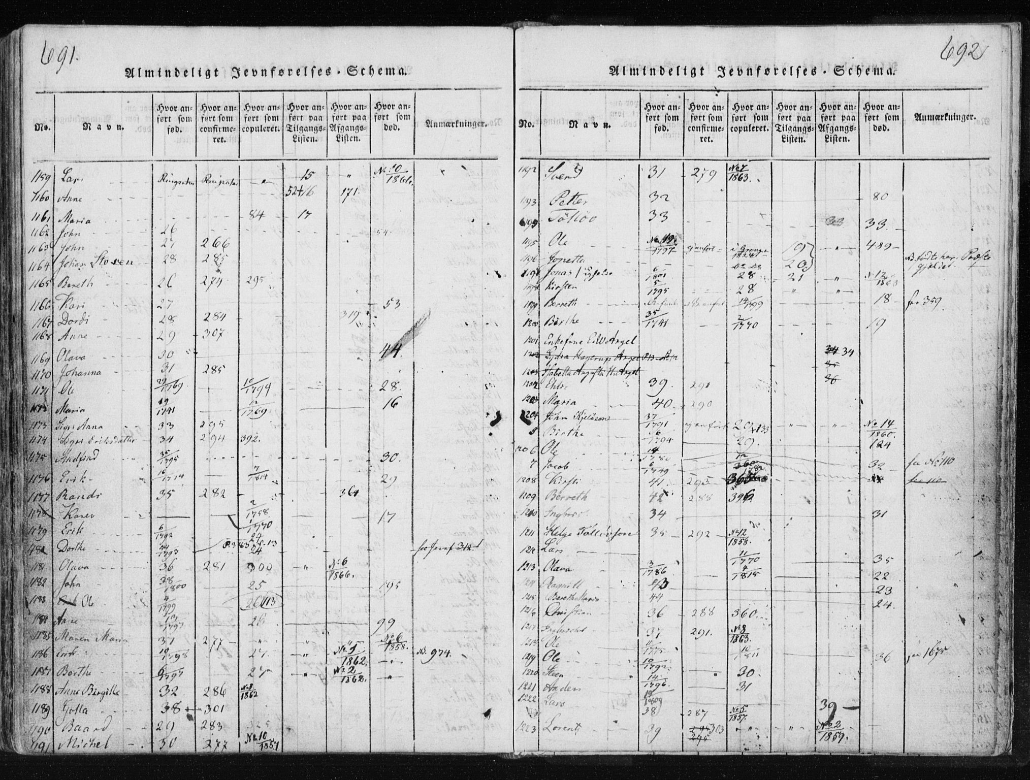 Ministerialprotokoller, klokkerbøker og fødselsregistre - Nord-Trøndelag, SAT/A-1458/749/L0469: Ministerialbok nr. 749A03, 1817-1857, s. 691-692