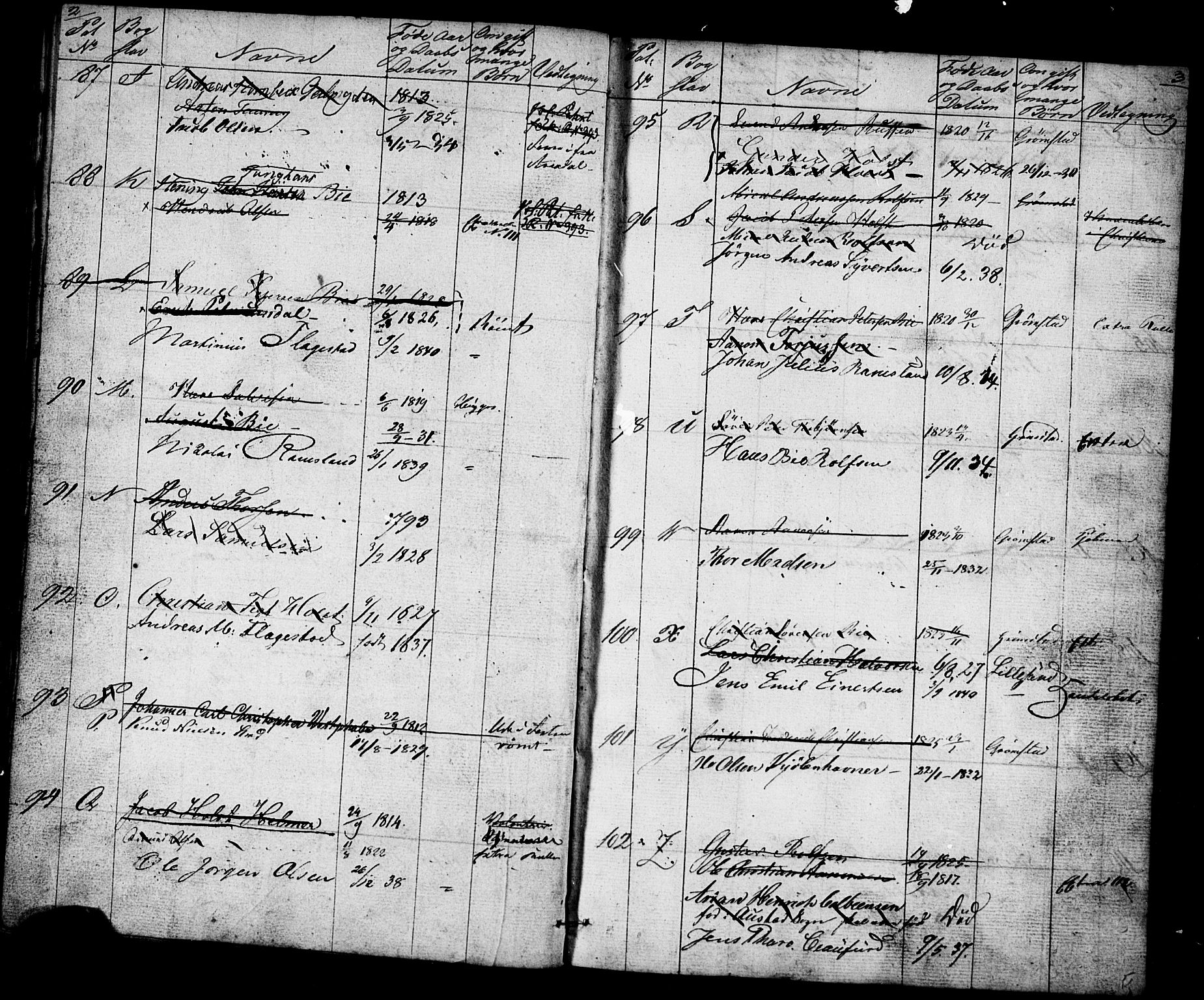 Grimstad mønstringskrets, AV/SAK-2031-0013/F/Fd/L0001: Rulle for rode 2 Grimstad by, V-16, 1828-1853, s. 7
