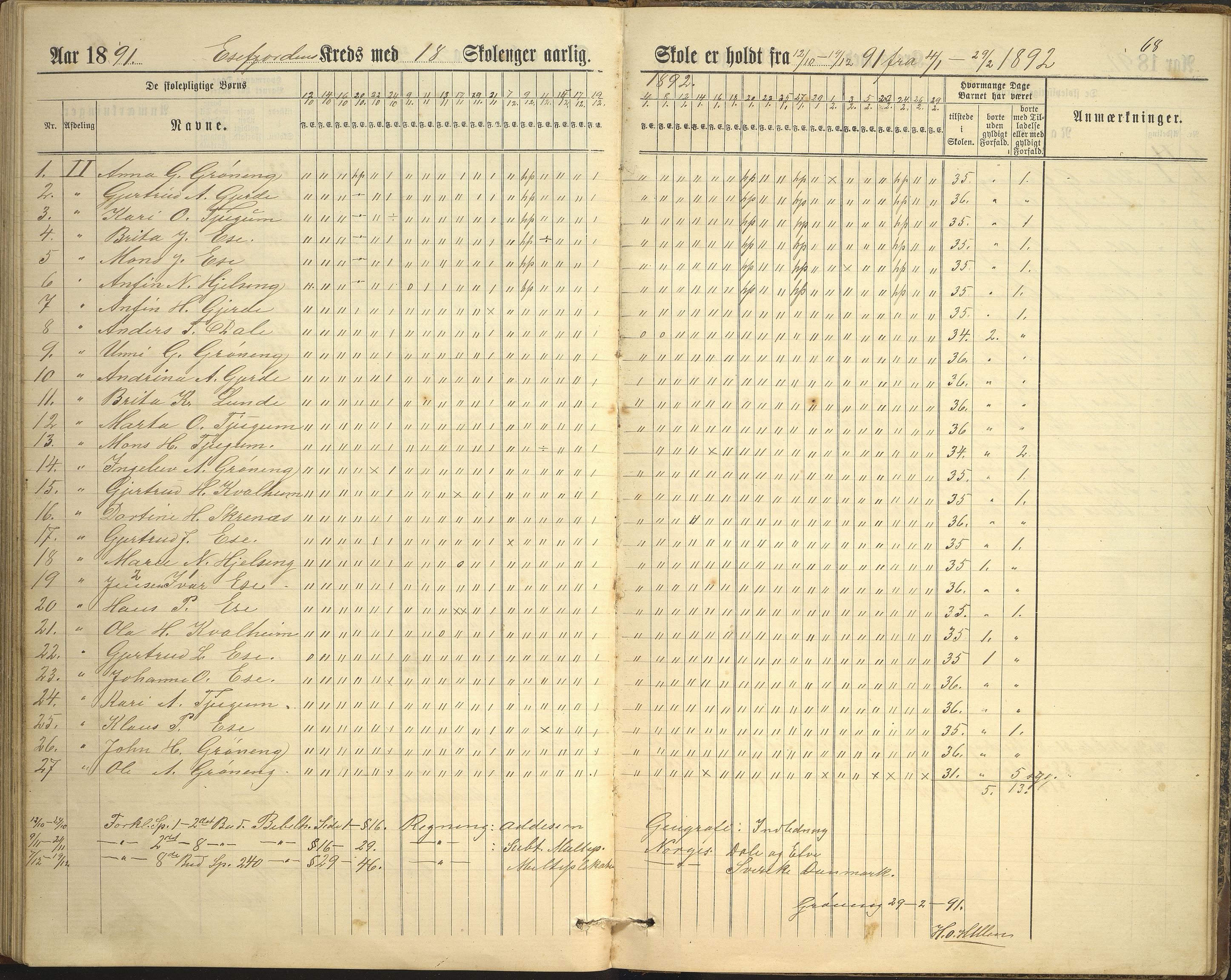 Balestrand kommune. Grøneng skule/Esefjorden skulekrins, VLFK/K-14180.520.07/543/L0001: dagbok for Esefjorden skulekrins, 1882-1905, s. 68