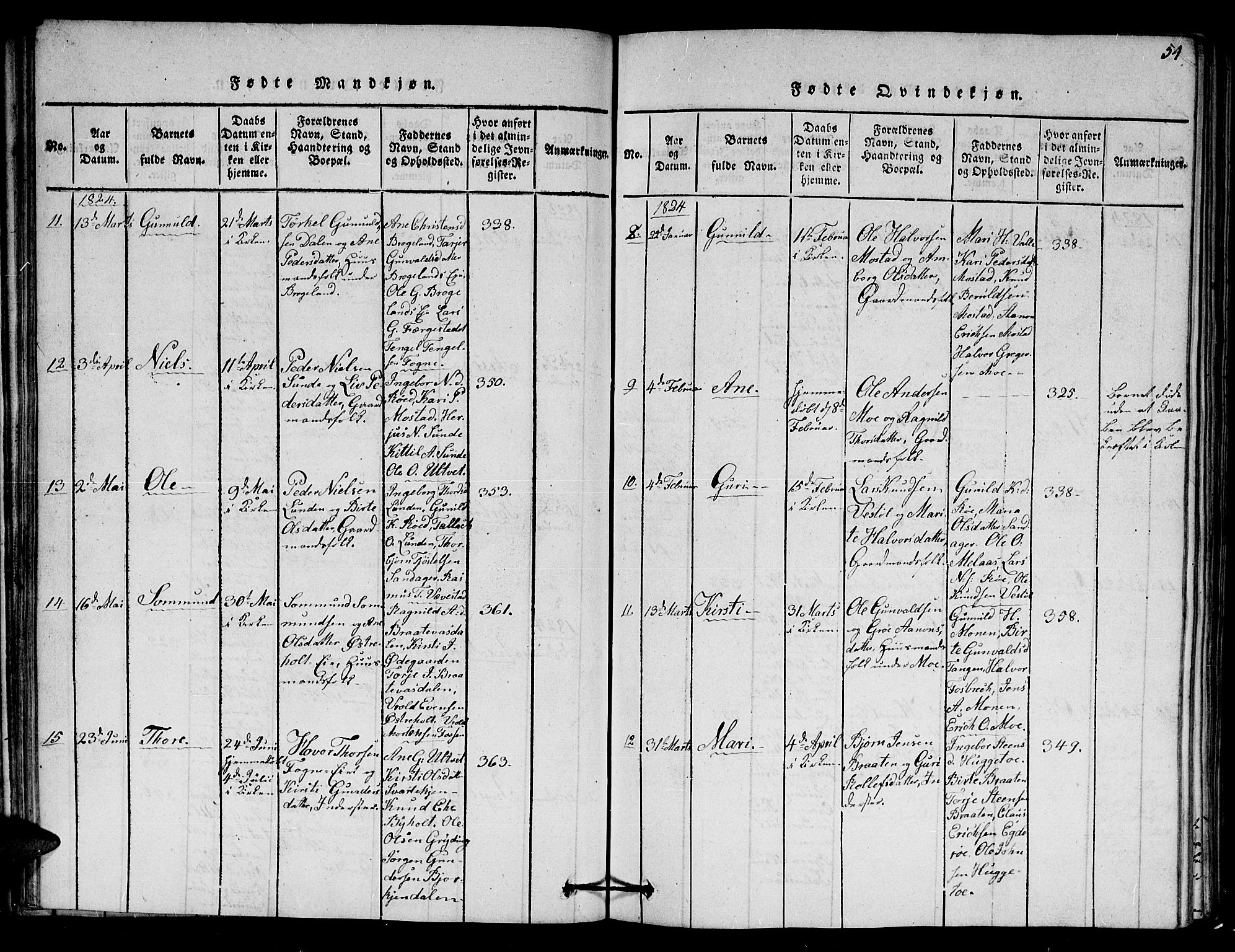 Gjerstad sokneprestkontor, AV/SAK-1111-0014/F/Fa/Faa/L0004: Ministerialbok nr. A 4, 1816-1829, s. 54