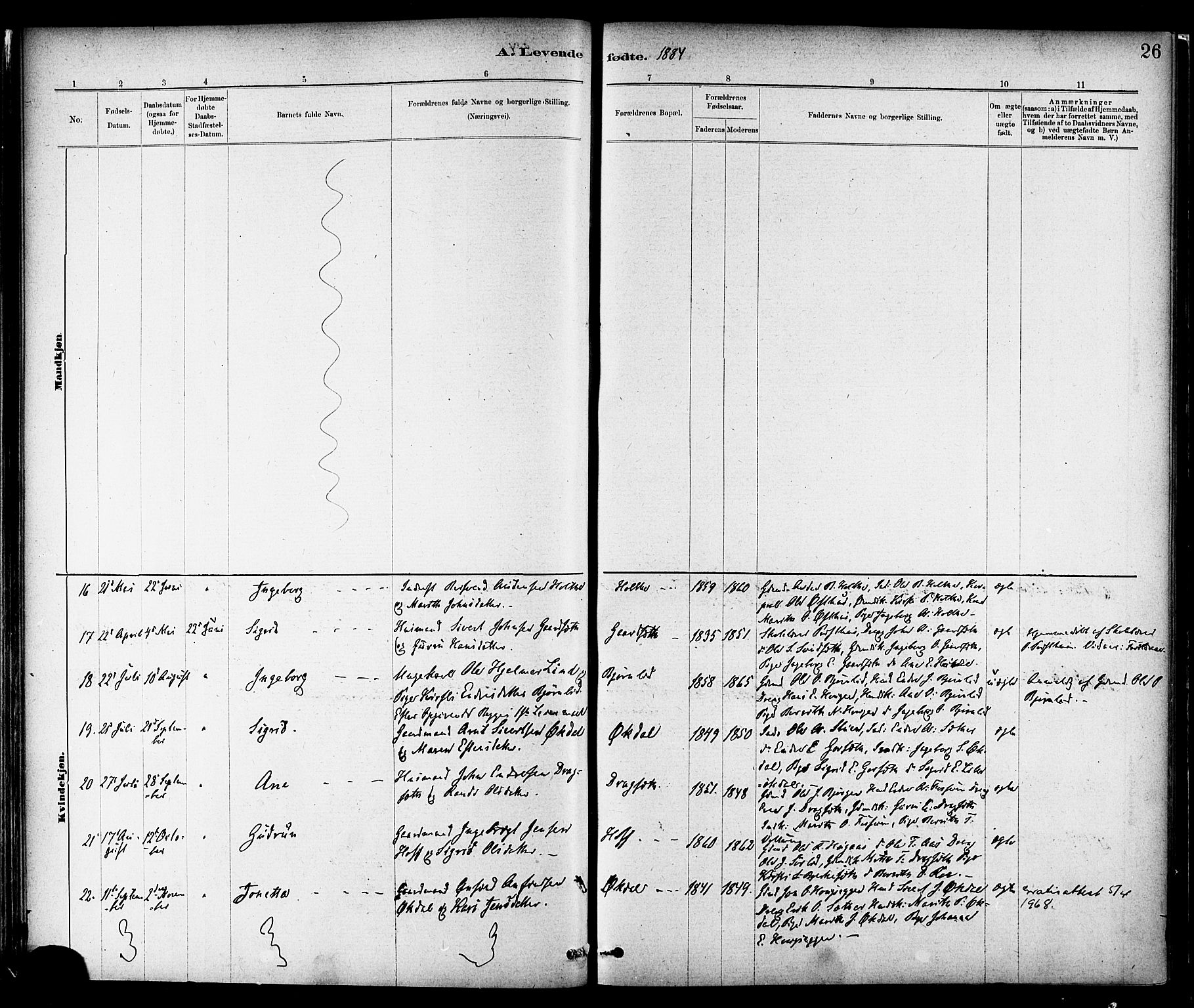 Ministerialprotokoller, klokkerbøker og fødselsregistre - Sør-Trøndelag, AV/SAT-A-1456/689/L1040: Ministerialbok nr. 689A05, 1878-1890, s. 26