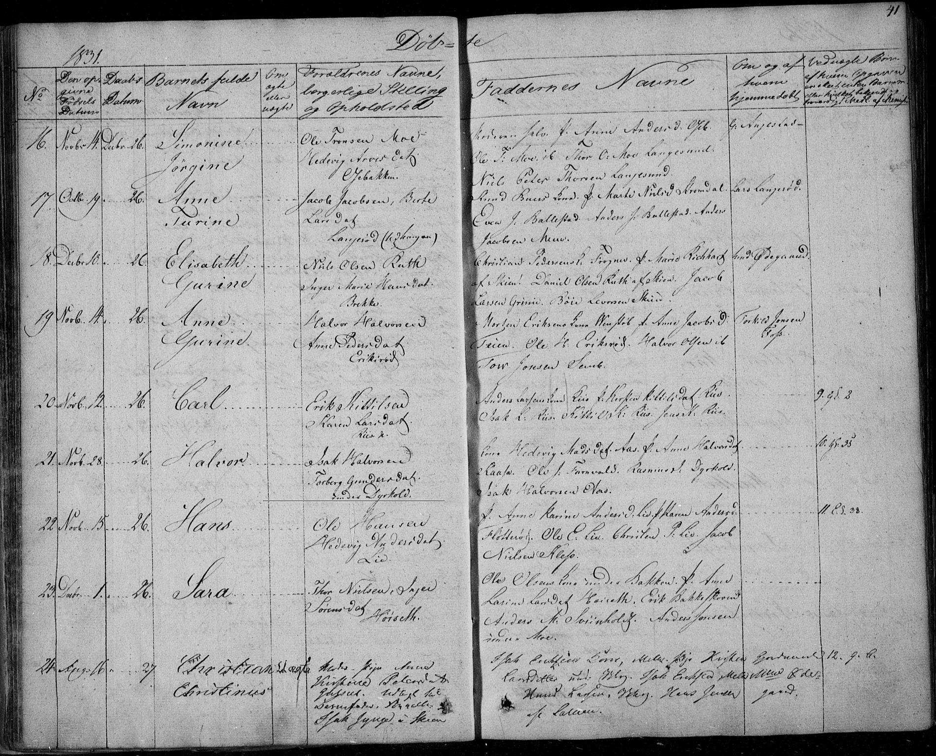 Gjerpen kirkebøker, AV/SAKO-A-265/F/Fa/L0006: Ministerialbok nr. I 6, 1829-1834, s. 41