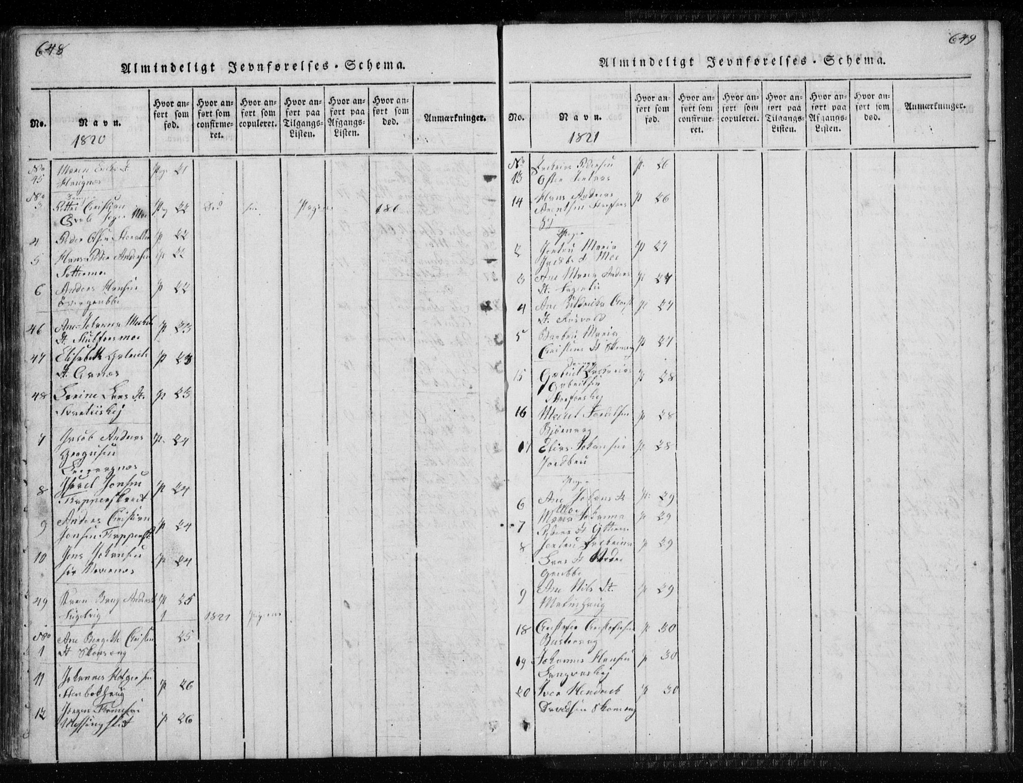 Ministerialprotokoller, klokkerbøker og fødselsregistre - Nordland, AV/SAT-A-1459/827/L0412: Klokkerbok nr. 827C01, 1820-1841, s. 648-649