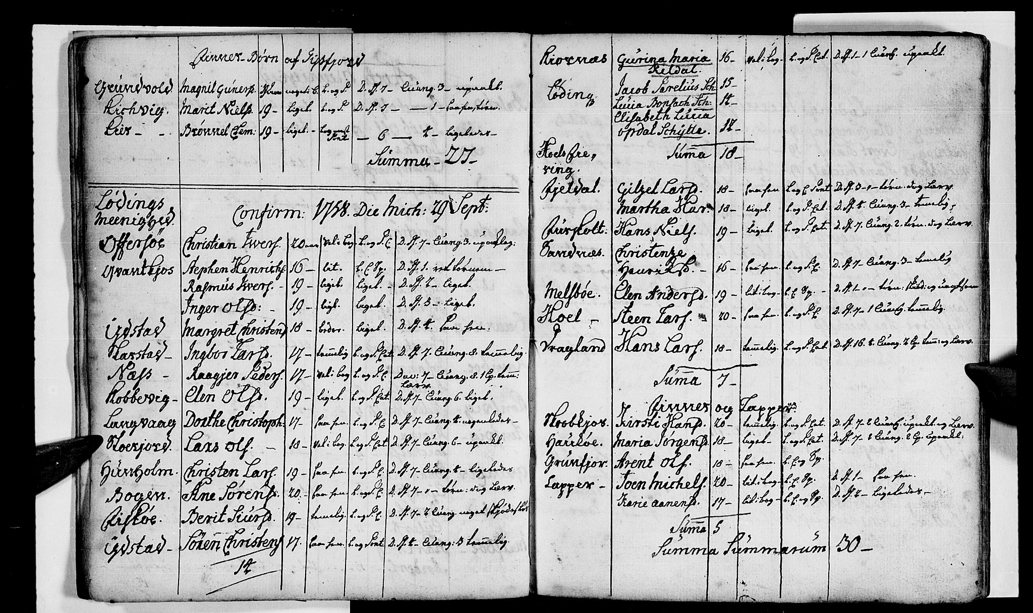 Ministerialprotokoller, klokkerbøker og fødselsregistre - Nordland, SAT/A-1459/872/L1028: Ministerialbok nr. 872A03, 1734-1764