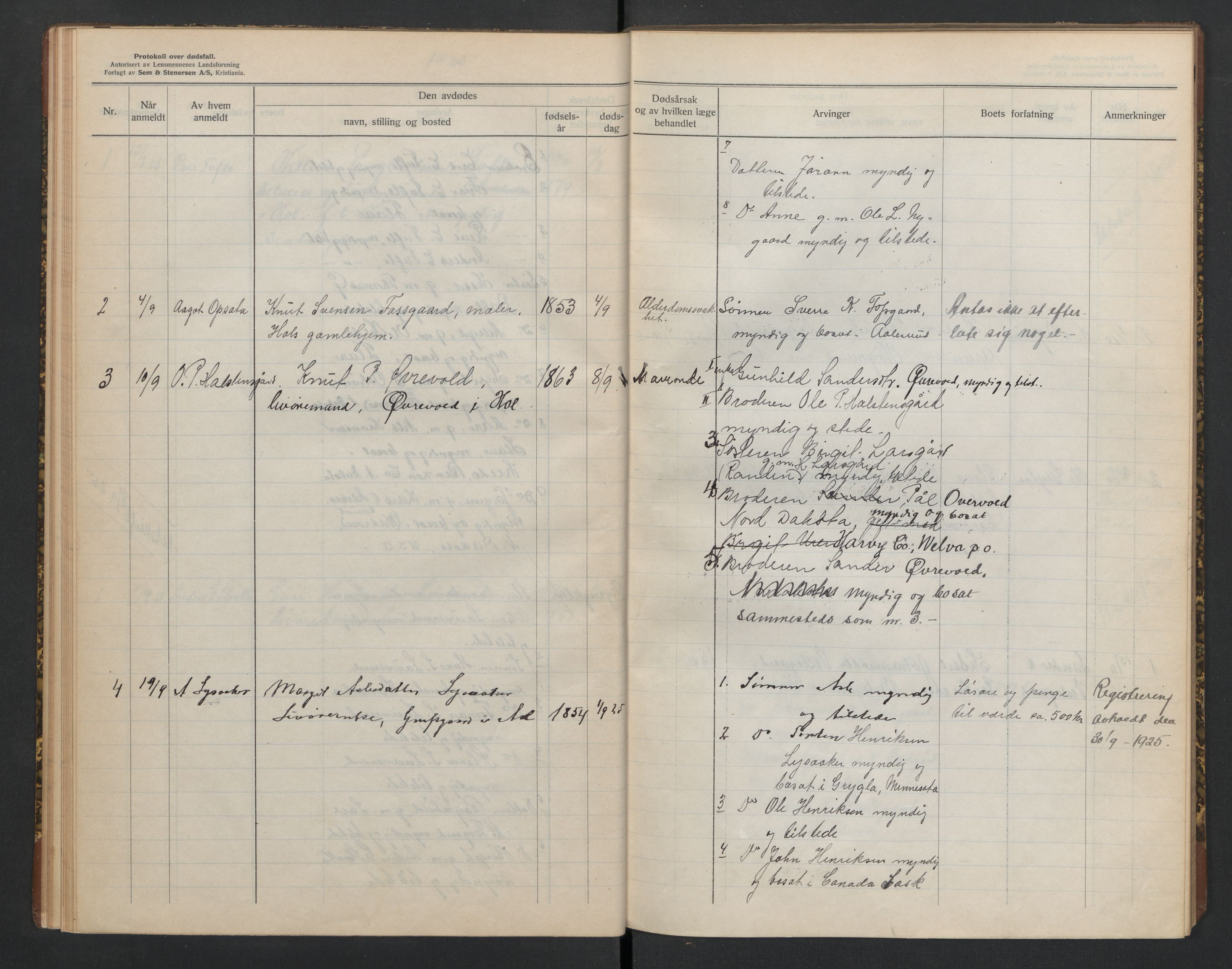 Hol lensmannskontor, AV/SAKO-A-512/H/Ha/L0006: Dødsanmeldelsesprotokoll, 1924-1933
