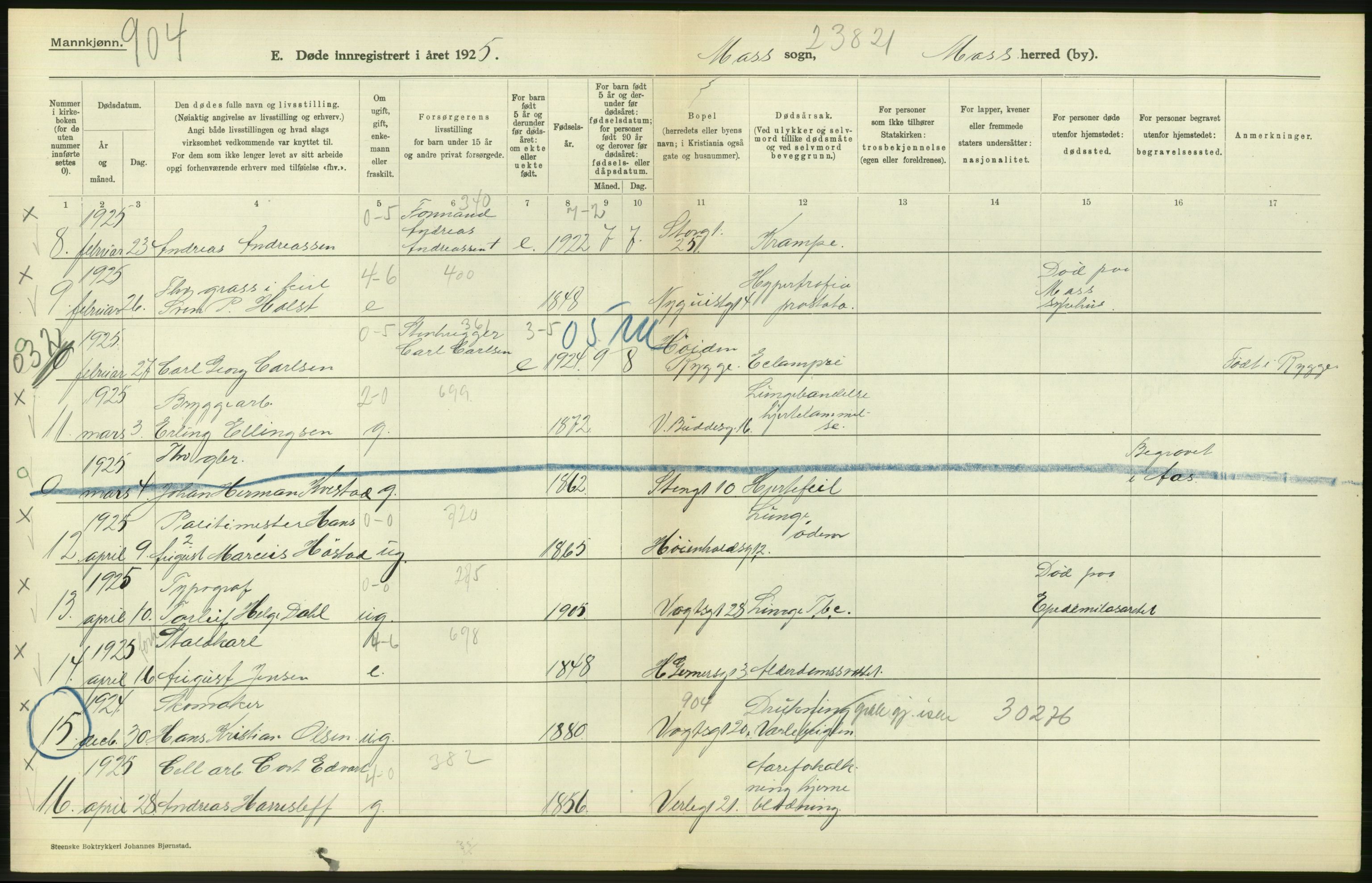 Statistisk sentralbyrå, Sosiodemografiske emner, Befolkning, AV/RA-S-2228/D/Df/Dfc/Dfce/L0002: Østfold fylke: Gifte, døde. Bygder og byer., 1925, s. 62