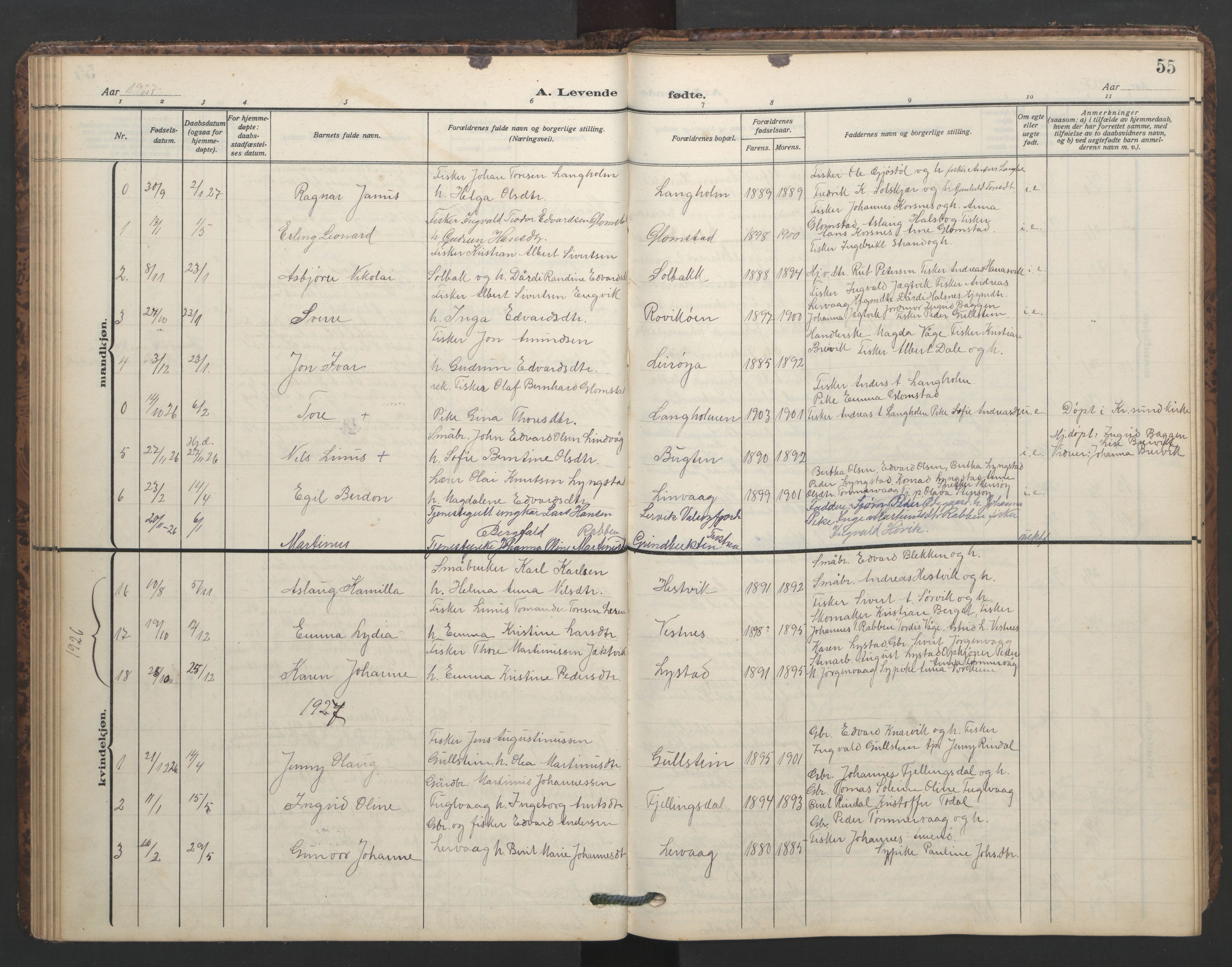 Ministerialprotokoller, klokkerbøker og fødselsregistre - Møre og Romsdal, AV/SAT-A-1454/577/L0897: Klokkerbok nr. 577C01, 1909-1946, s. 55