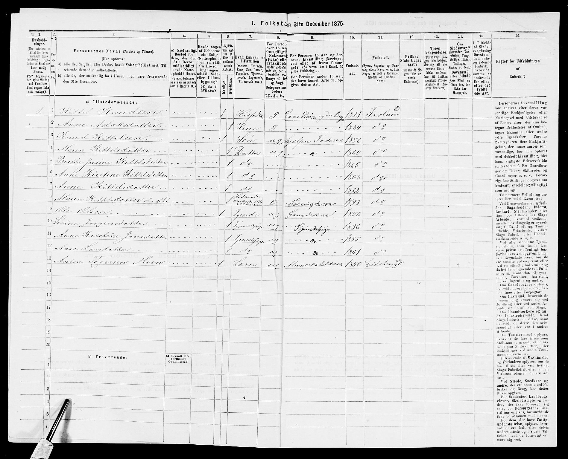 SAK, Folketelling 1875 for 0919P Froland prestegjeld, 1875, s. 637