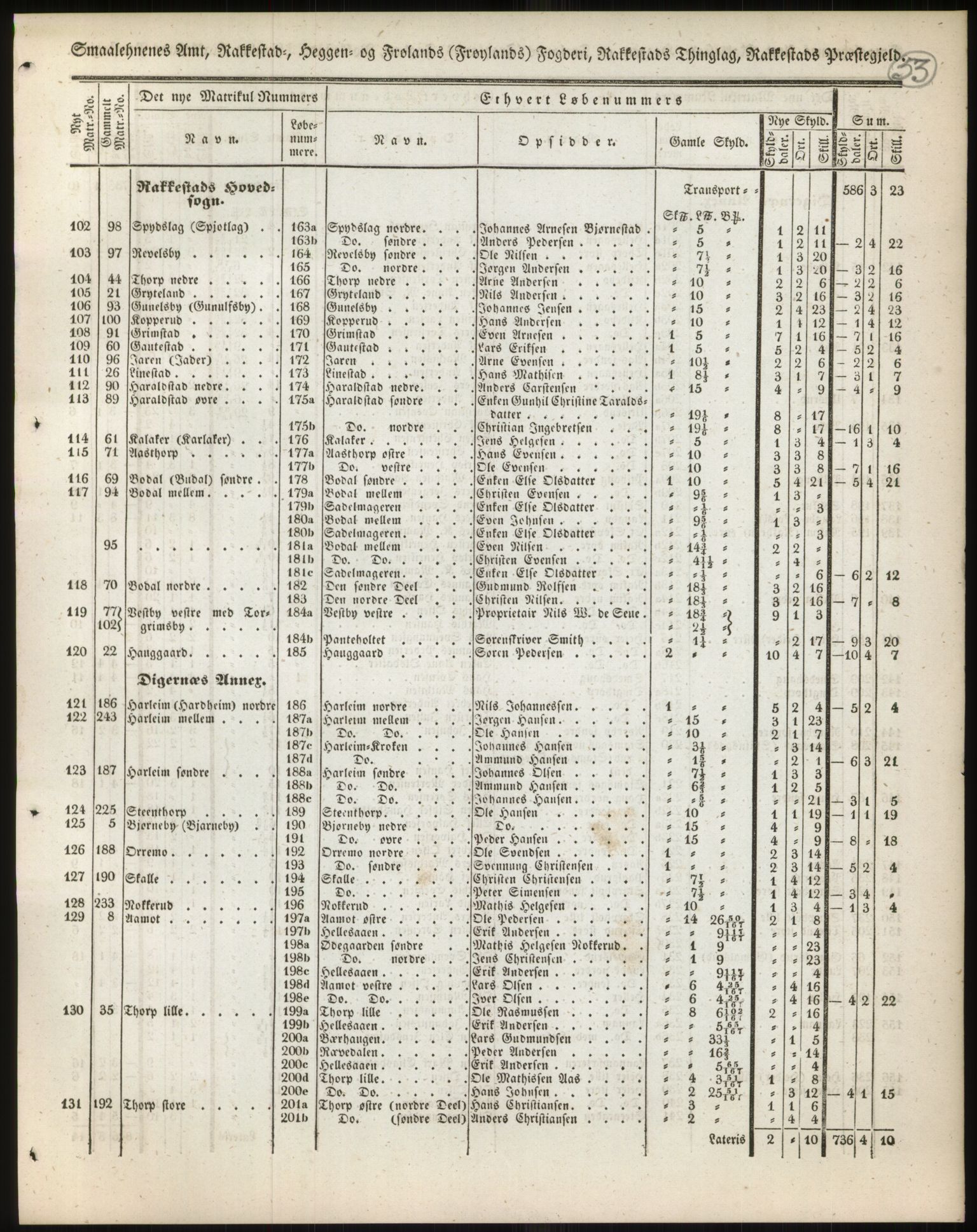 Andre publikasjoner, PUBL/PUBL-999/0002/0001: Bind 1 - Smålenenes amt, 1838, s. 90