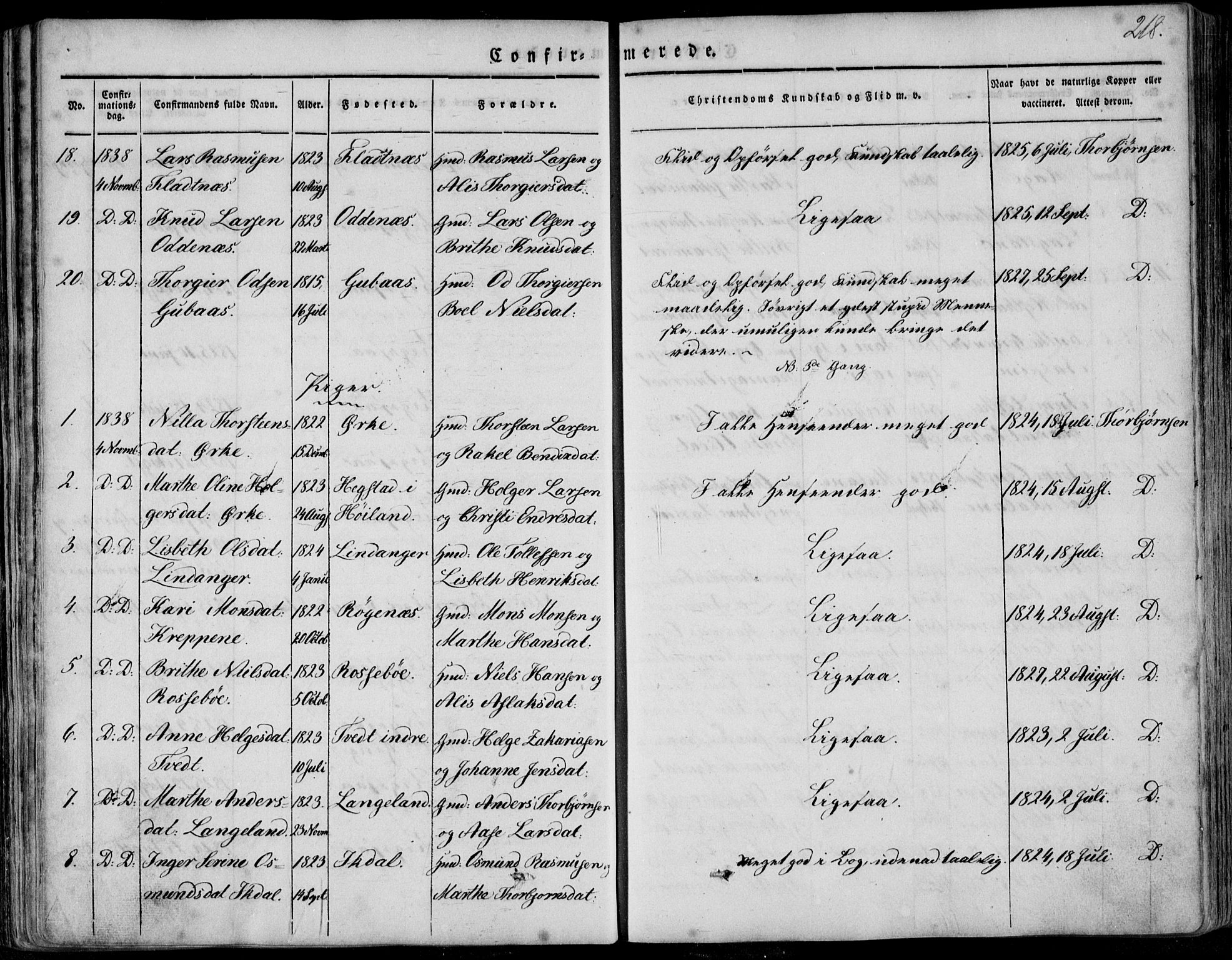 Skjold sokneprestkontor, AV/SAST-A-101847/H/Ha/Haa/L0006: Ministerialbok nr. A 6.1, 1835-1858, s. 218