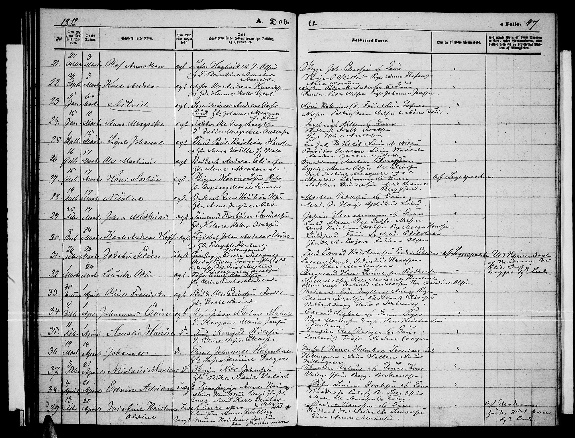 Tromsø sokneprestkontor/stiftsprosti/domprosti, AV/SATØ-S-1343/G/Gb/L0007klokker: Klokkerbok nr. 7, 1867-1875, s. 47