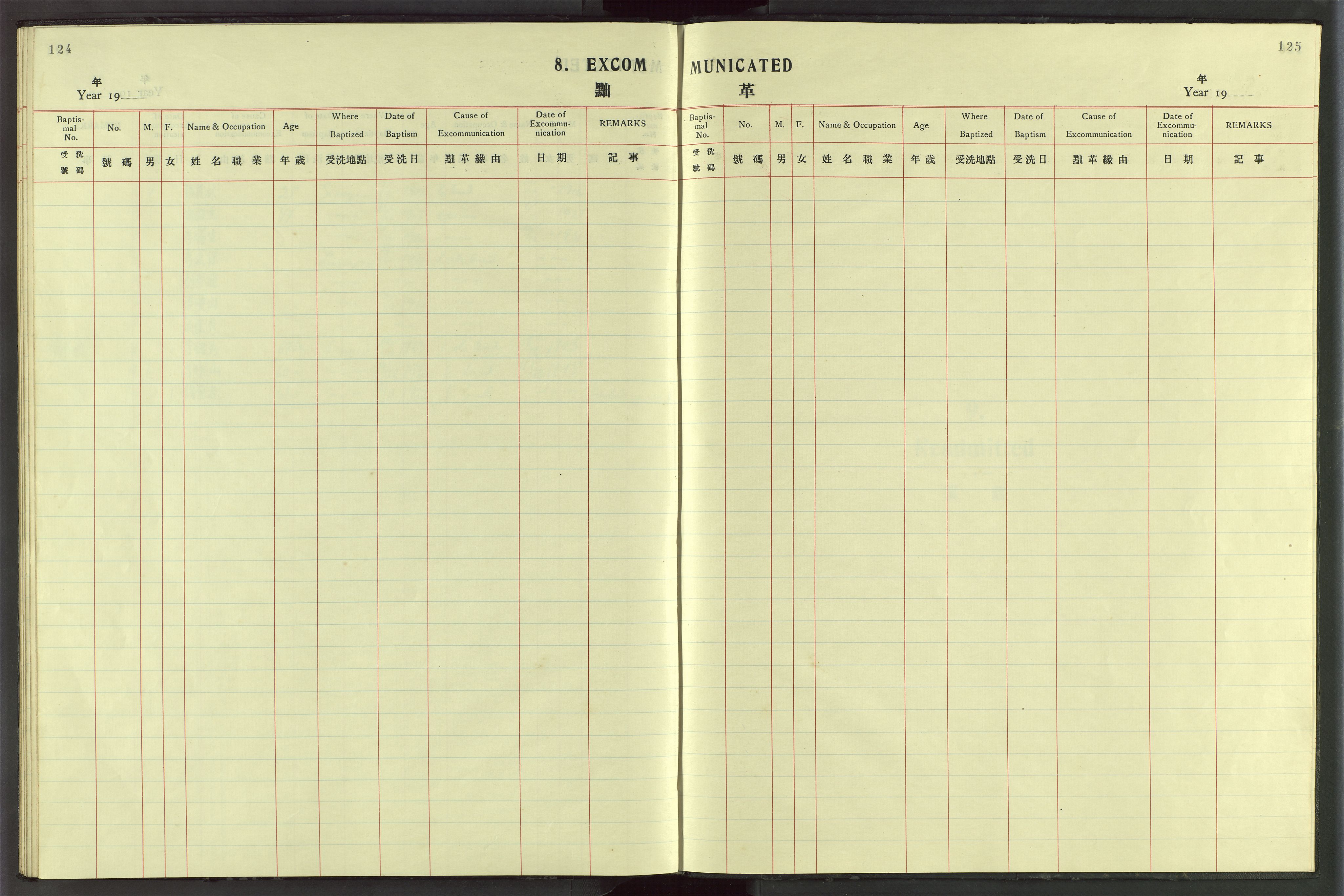 Det Norske Misjonsselskap - utland - Kina (Hunan), VID/MA-A-1065/Dm/L0076: Ministerialbok nr. 114, 1914-1948, s. 124-125