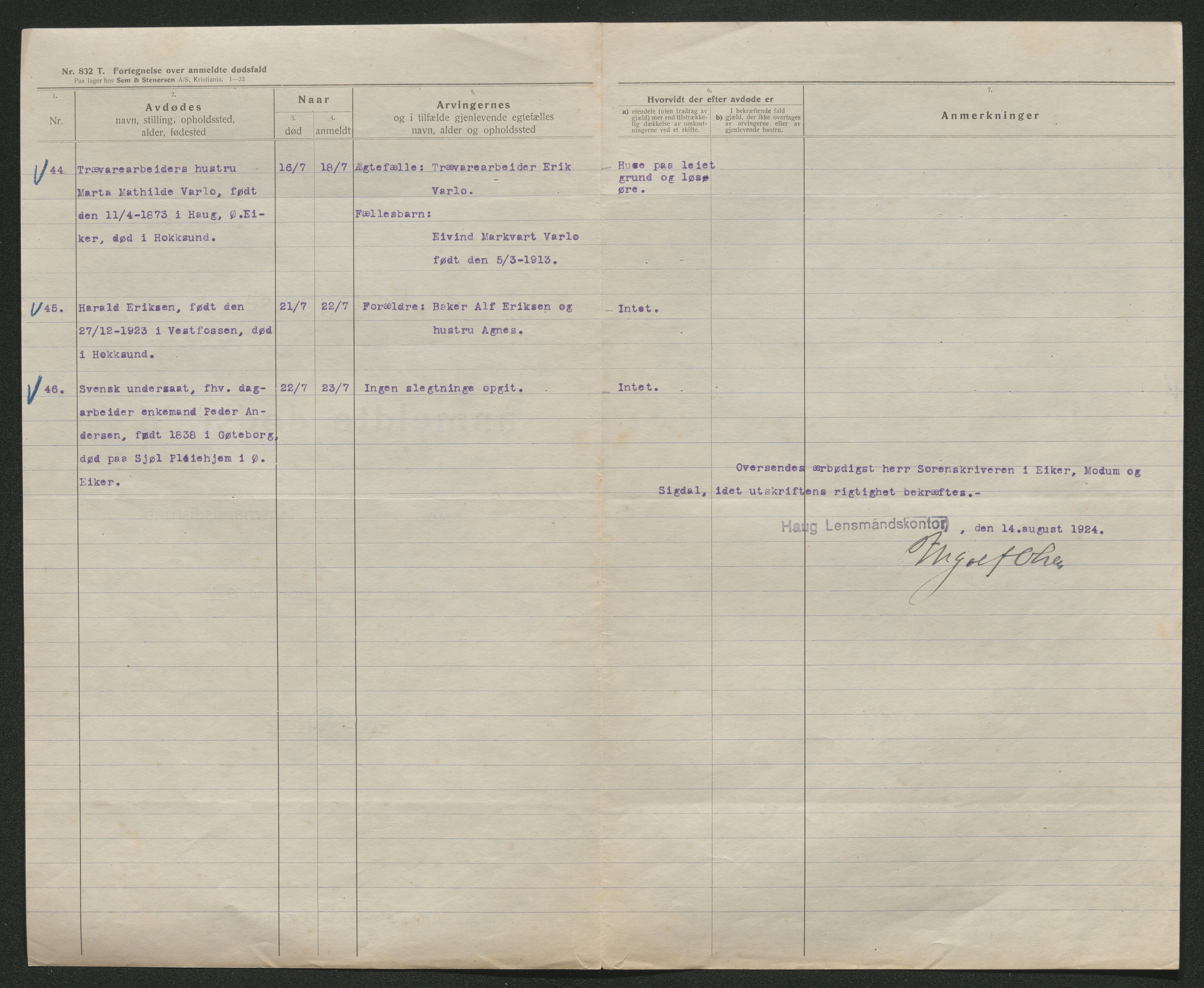 Eiker, Modum og Sigdal sorenskriveri, SAKO/A-123/H/Ha/Hab/L0042: Dødsfallsmeldinger, 1924, s. 372