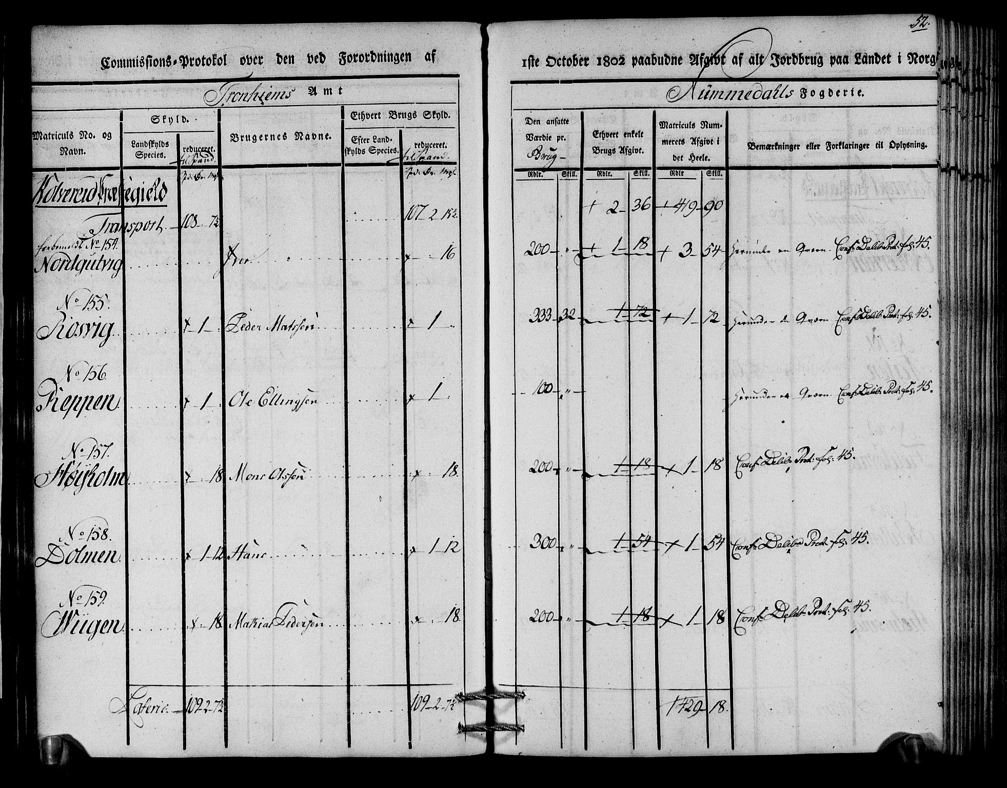 Rentekammeret inntil 1814, Realistisk ordnet avdeling, AV/RA-EA-4070/N/Ne/Nea/L0154: Namdalen fogderi. Kommisjonsprotokoll, 1803, s. 53