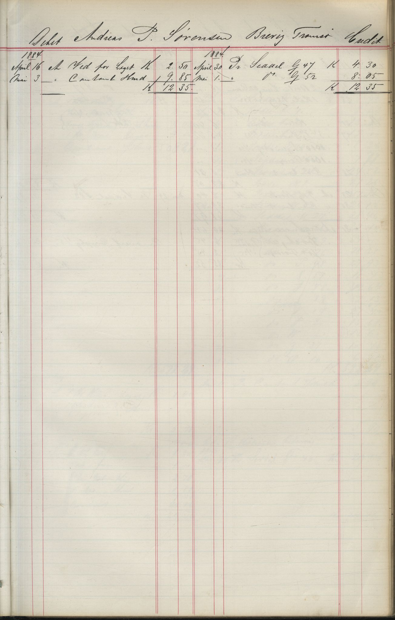 Brodtkorb handel A/S, VAMU/A-0001/F/Fa/L0004/0001: Kompanibøker. Utensogns / Compagnibog for Udensogns Fiskere No 15. Fra A - H, 1882-1895, s. 109