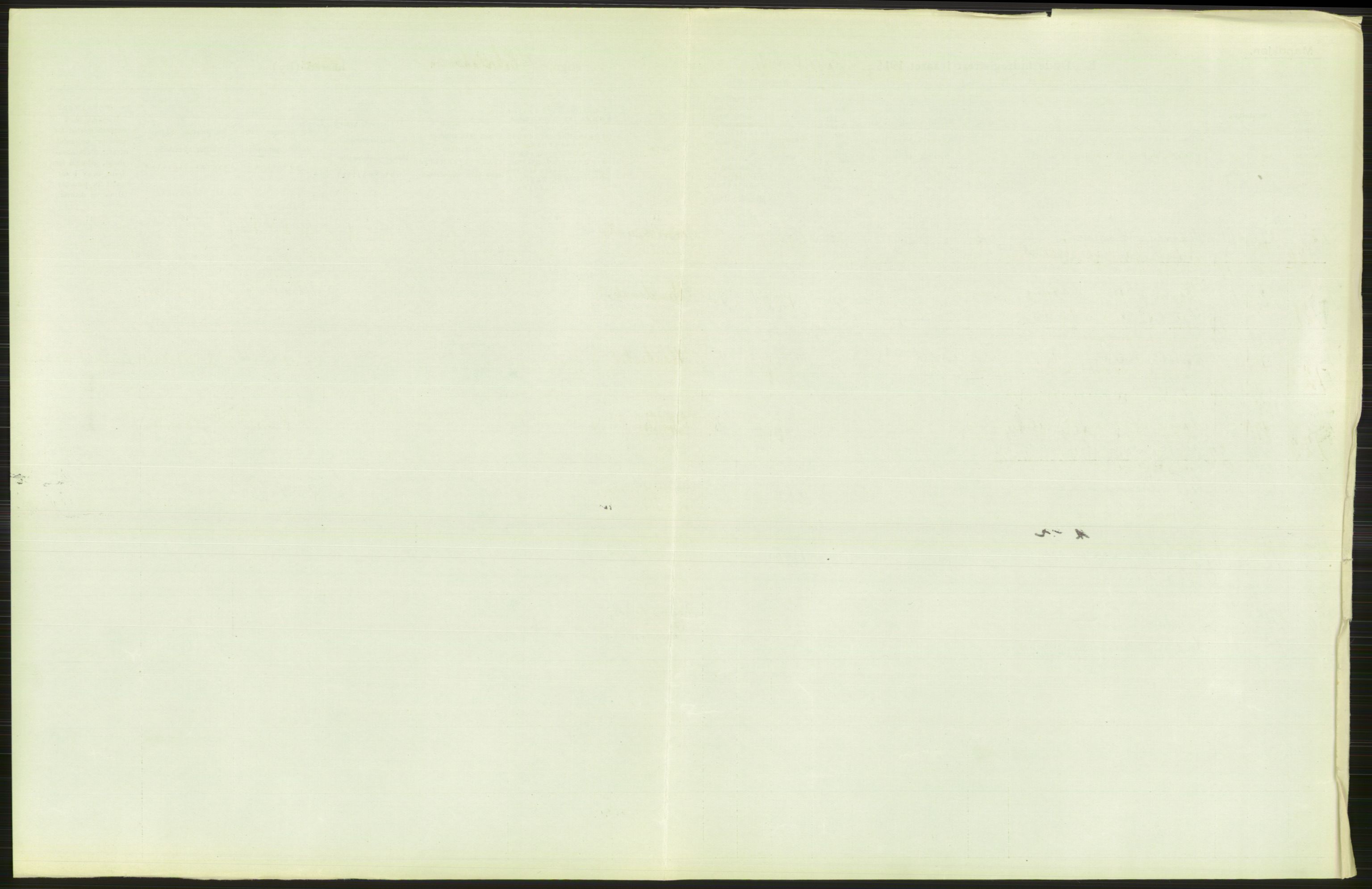 Statistisk sentralbyrå, Sosiodemografiske emner, Befolkning, RA/S-2228/D/Df/Dfb/Dfbh/L0010: Kristiania: Døde, 1918, s. 37