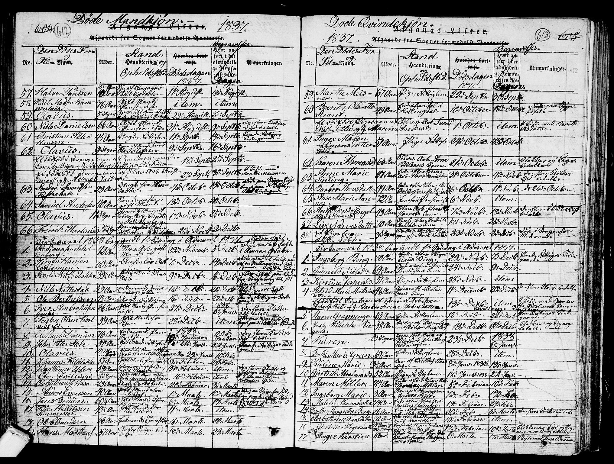 Kongsberg kirkebøker, AV/SAKO-A-22/G/Ga/L0001: Klokkerbok nr. 1, 1816-1839, s. 612-613