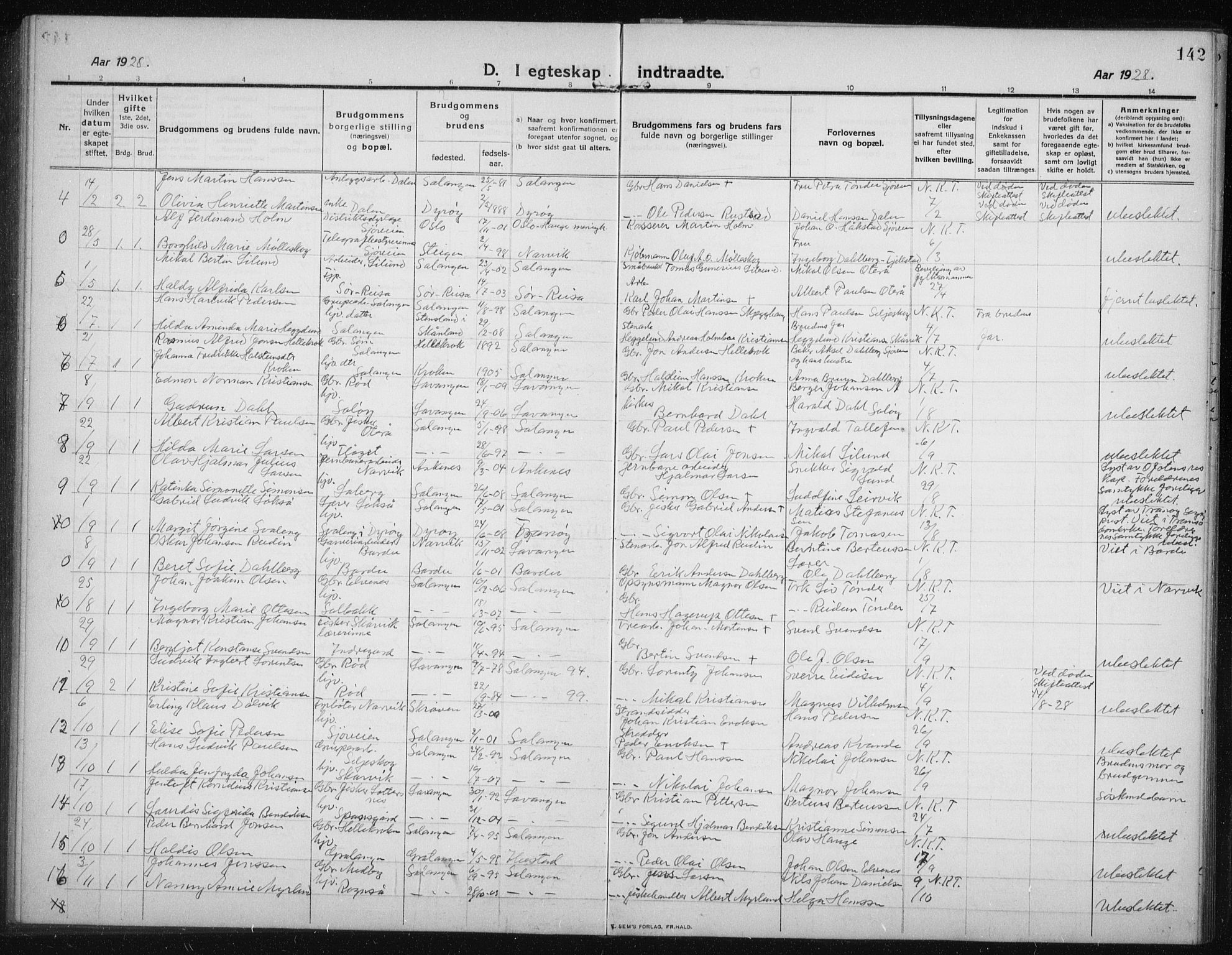 Salangen sokneprestembete, AV/SATØ-S-1324/H/Hb/L0005klokker: Klokkerbok nr. 5, 1918-1937, s. 142