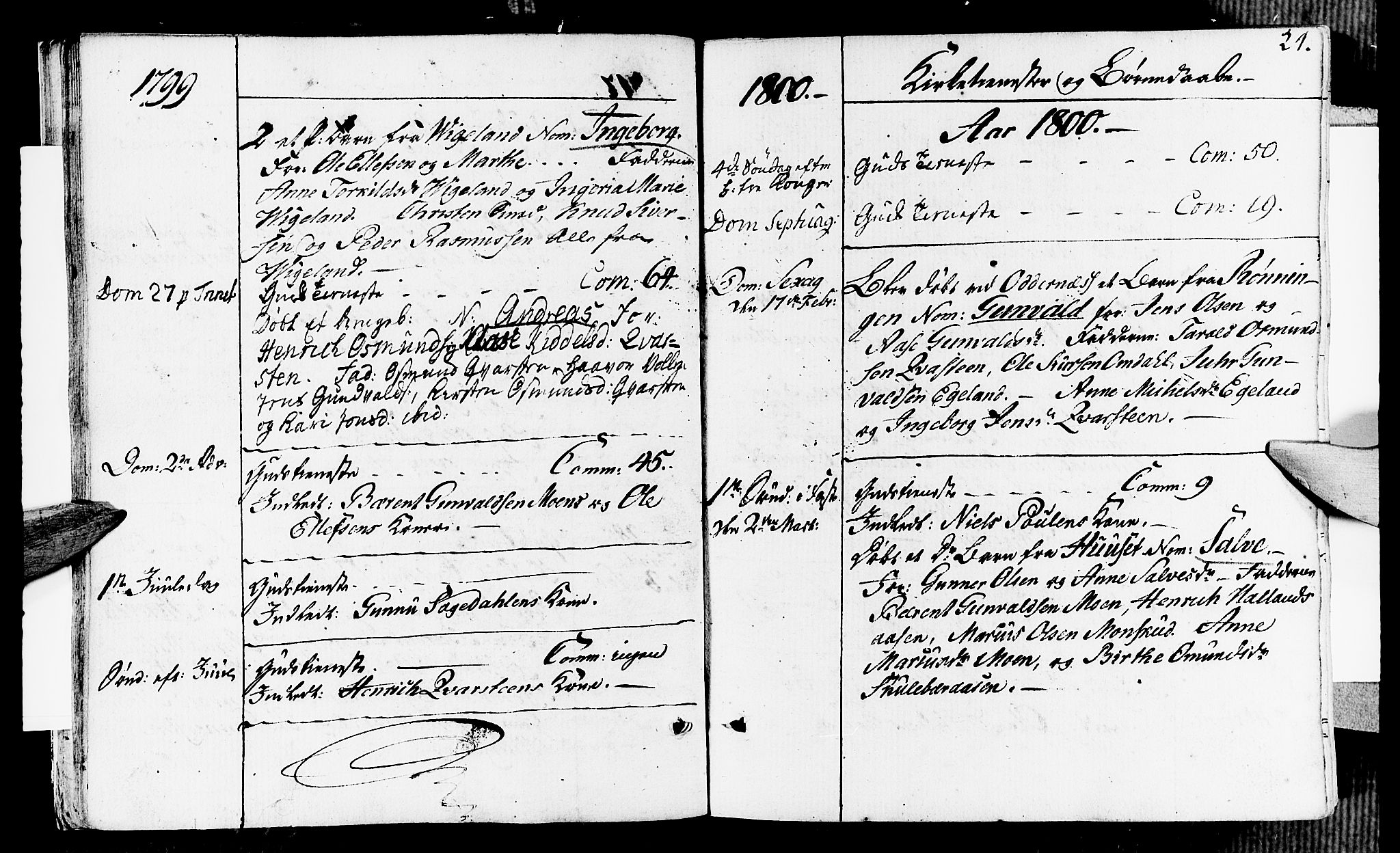 Vennesla sokneprestkontor, SAK/1111-0045/Fa/Fab/L0002: Ministerialbok nr. A 2, 1794-1834, s. 25