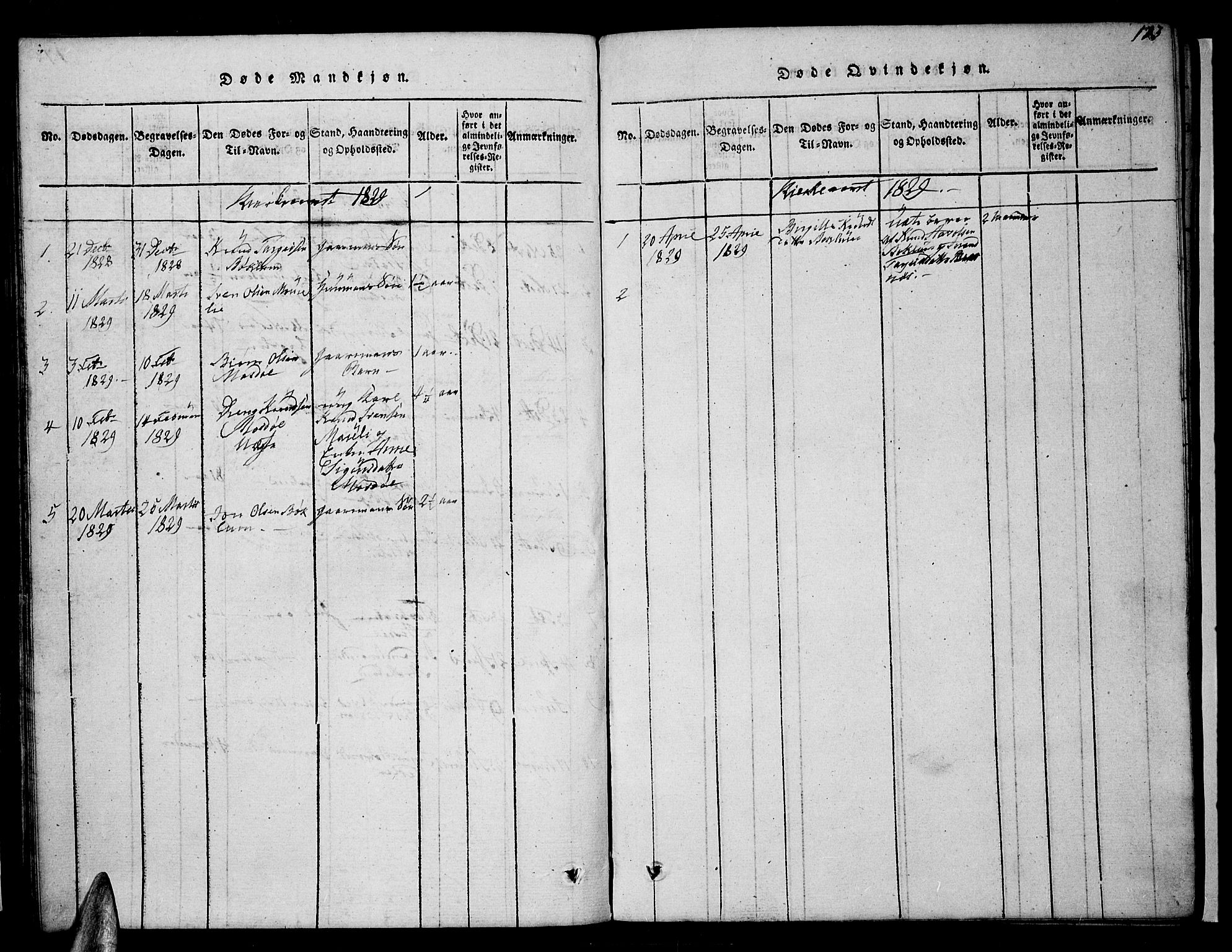 Valle sokneprestkontor, AV/SAK-1111-0044/F/Fb/Fbc/L0001: Klokkerbok nr. B 1 /3, 1816-1829, s. 173