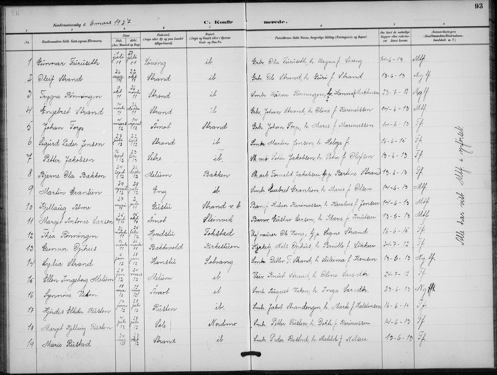 Stor-Elvdal prestekontor, AV/SAH-PREST-052/H/Ha/Hab/L0004: Klokkerbok nr. 4, 1895-1938, s. 93