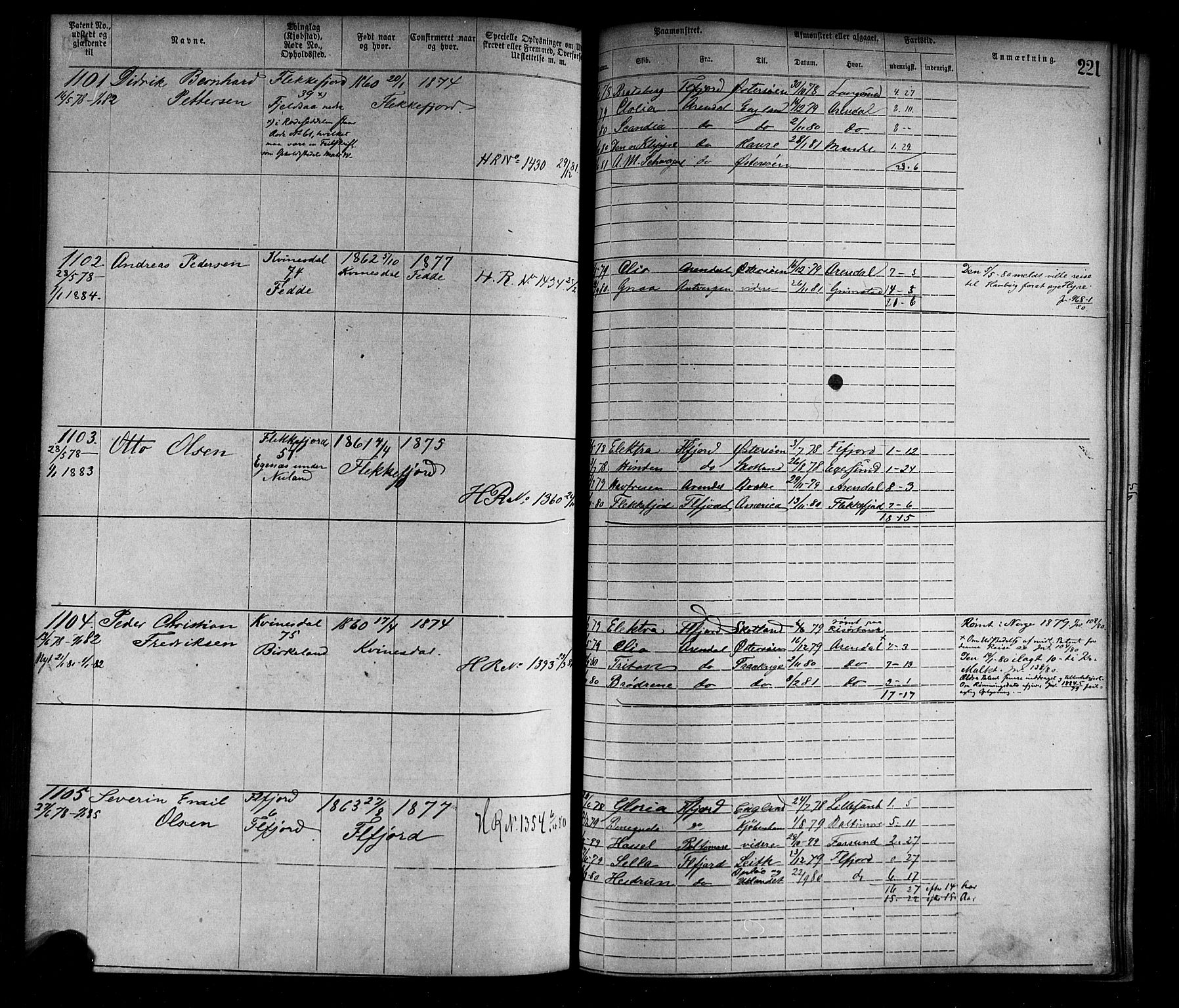 Flekkefjord mønstringskrets, AV/SAK-2031-0018/F/Fa/L0002: Annotasjonsrulle nr 1-1920 med register, N-2, 1870-1891, s. 246