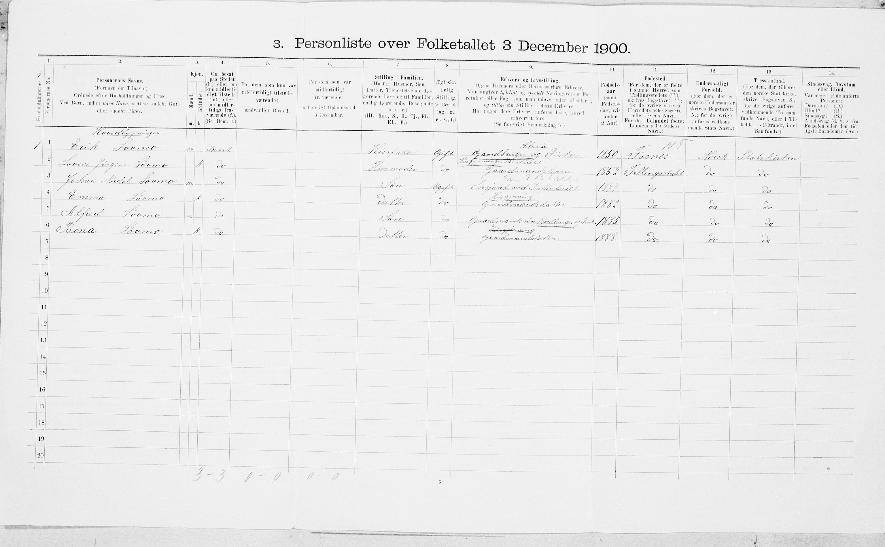 SAT, Folketelling 1900 for 1751 Nærøy herred, 1900, s. 100