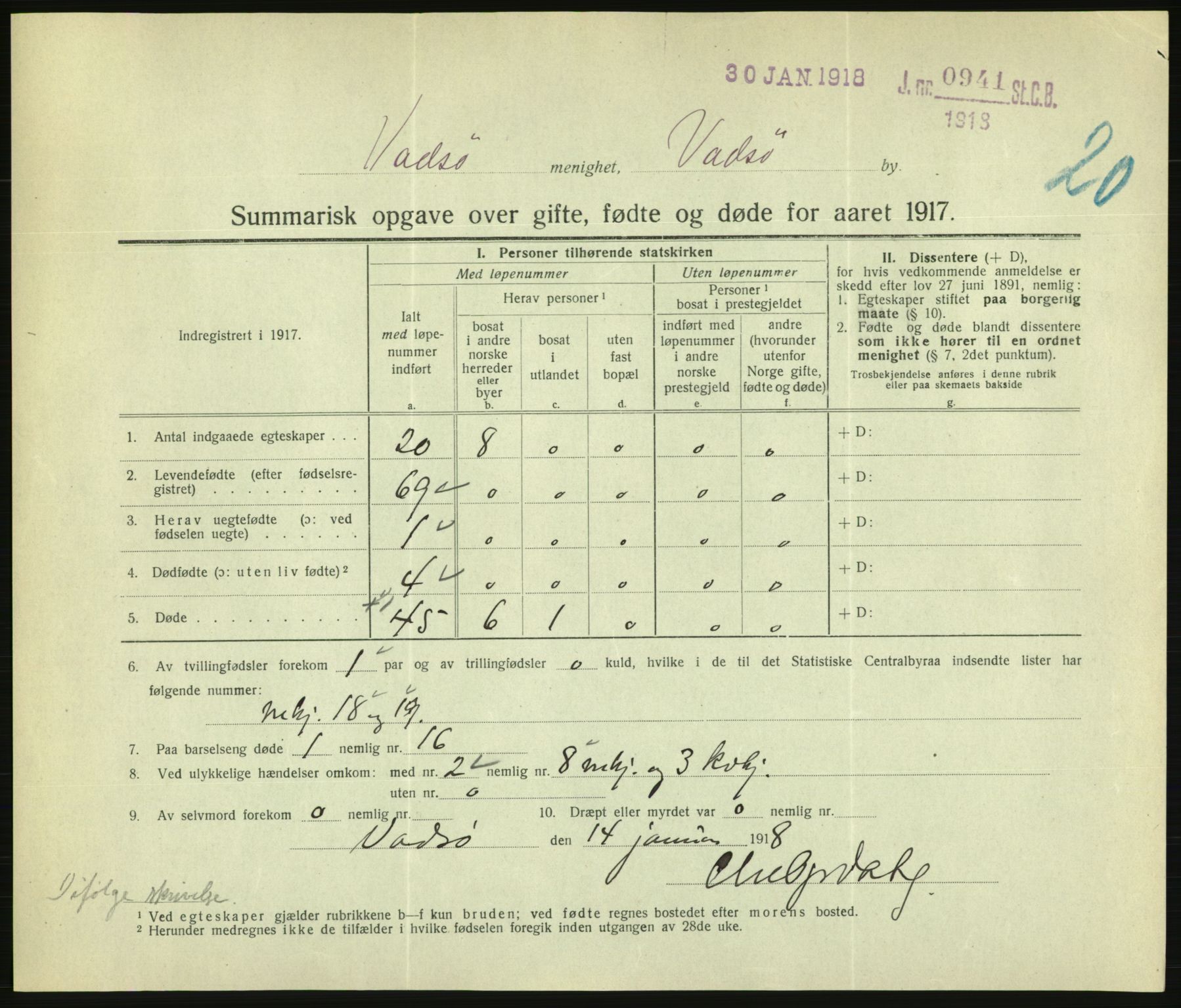 Statistisk sentralbyrå, Sosiodemografiske emner, Befolkning, RA/S-2228/D/Df/Dfb/Dfbg/L0056: Summariske oppgaver over gifte, fødte og døde for hele landet., 1917, s. 1623