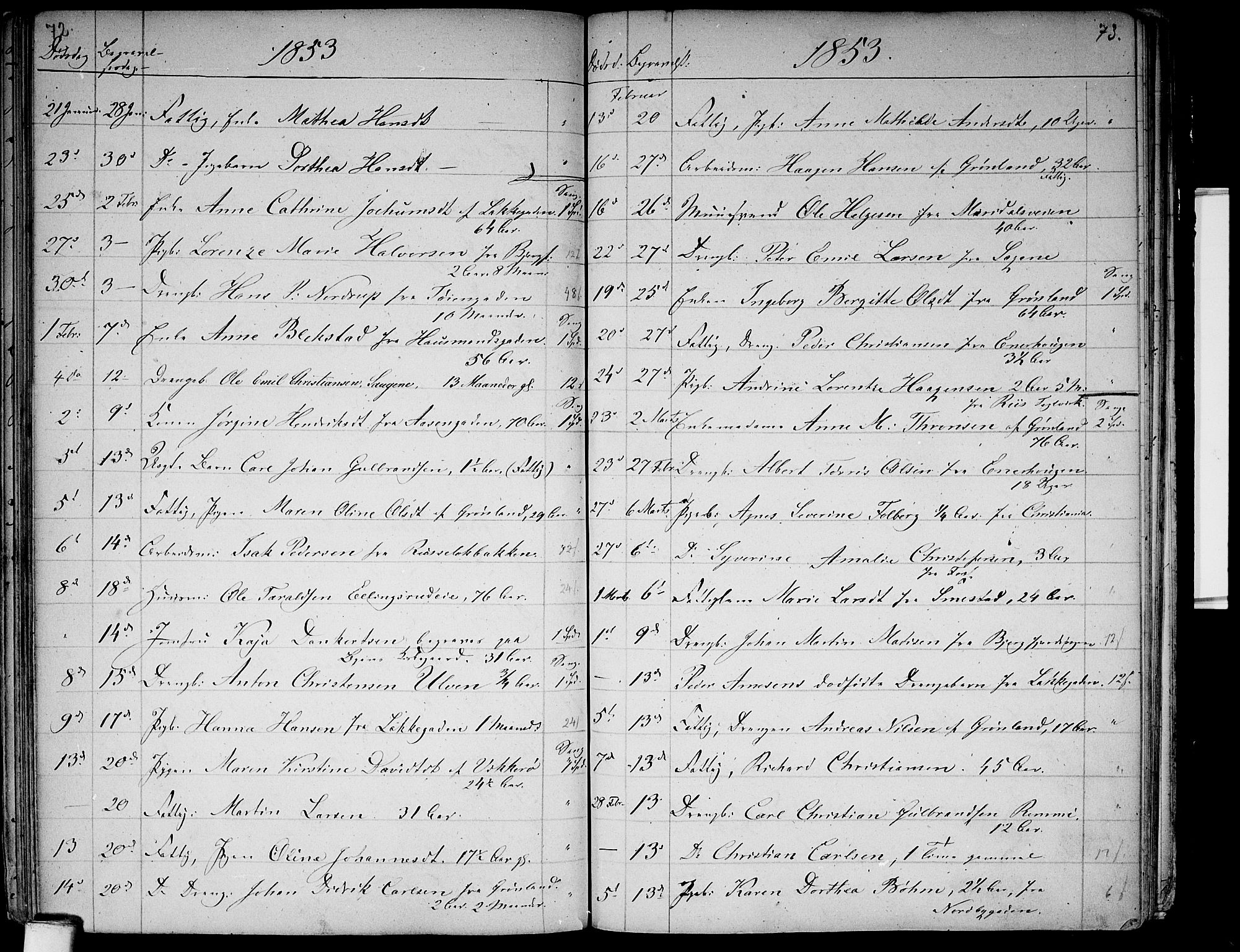 Aker prestekontor kirkebøker, SAO/A-10861/G/L0012: Klokkerbok nr. 12, 1846-1860, s. 72-73
