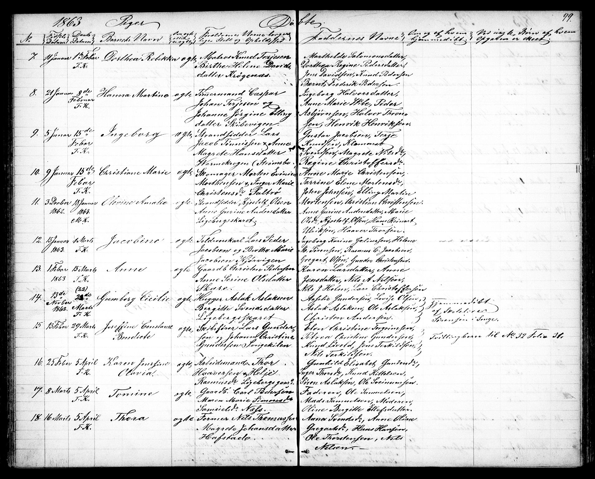 Tromøy sokneprestkontor, AV/SAK-1111-0041/F/Fb/L0003: Klokkerbok nr. B 3, 1859-1868, s. 99