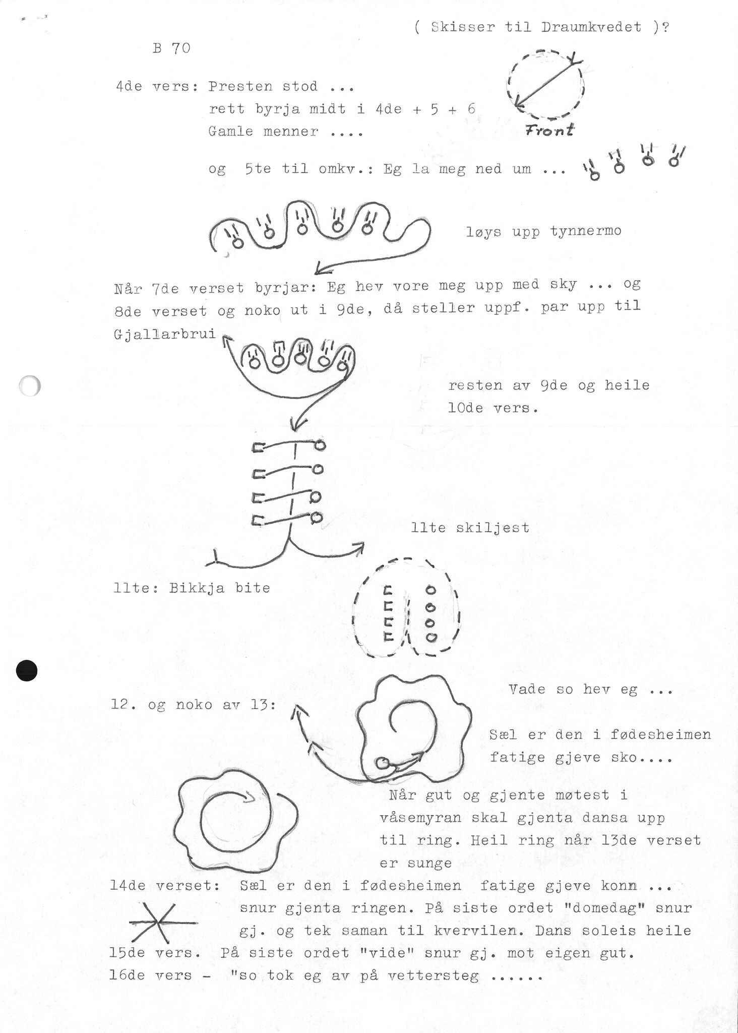 Samling etter Klara Semb, NSFF/KS/B/070: Mogleg teikninger og rettleiing til "Draumkvedet", s. 3-4