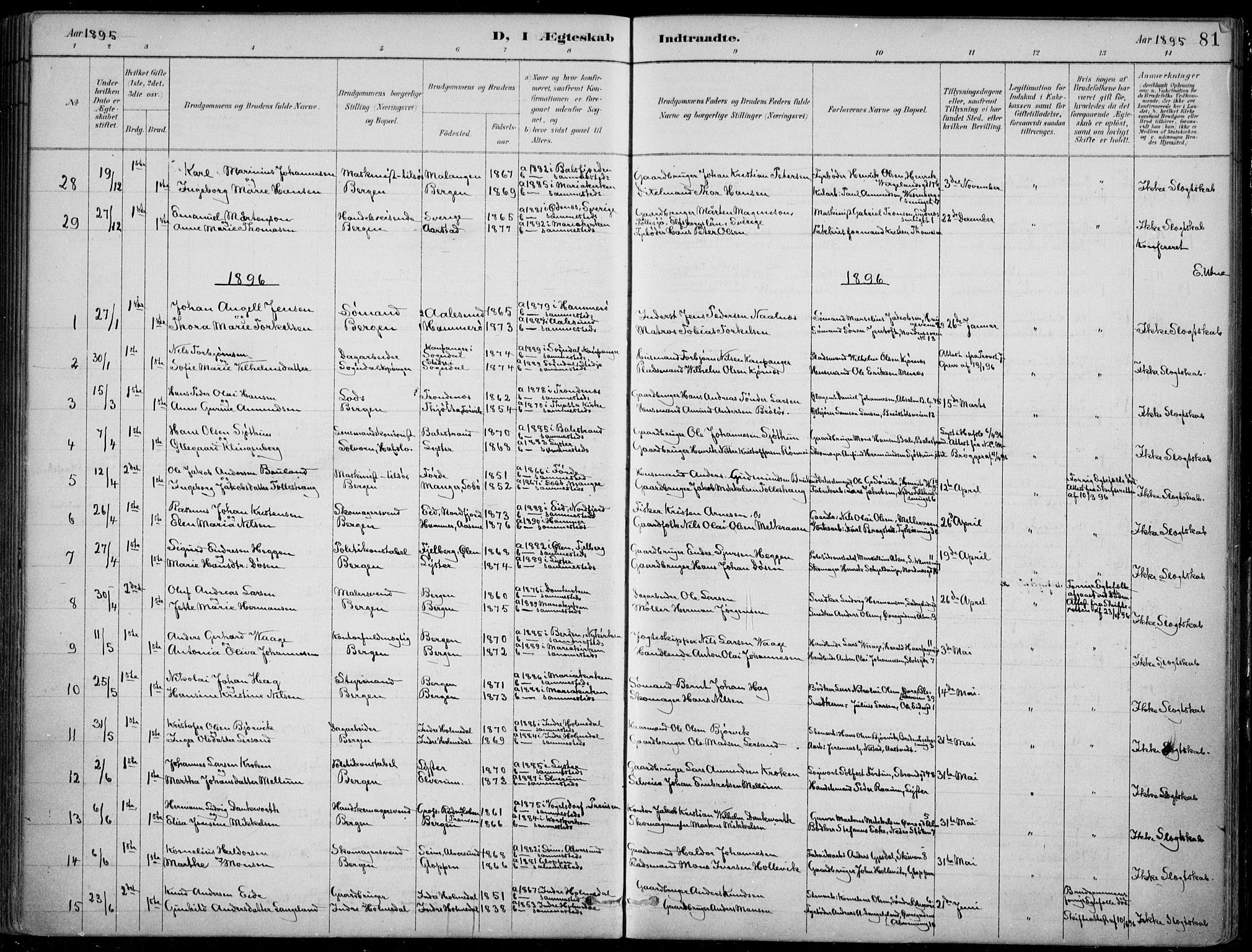 Mariakirken Sokneprestembete, AV/SAB-A-76901/H/Hab/L0008: Klokkerbok nr. A 8, 1889-1908, s. 81