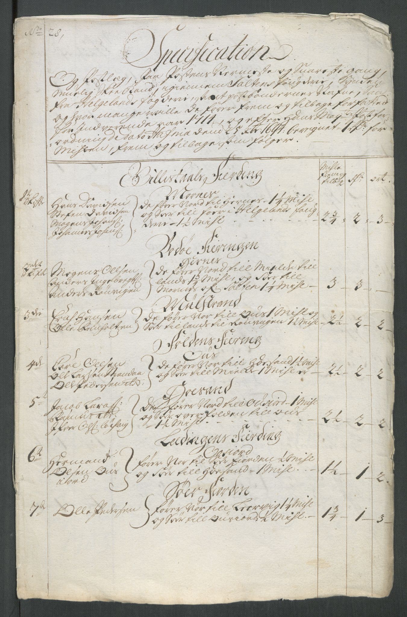 Rentekammeret inntil 1814, Reviderte regnskaper, Fogderegnskap, RA/EA-4092/R66/L4584: Fogderegnskap Salten, 1714, s. 338