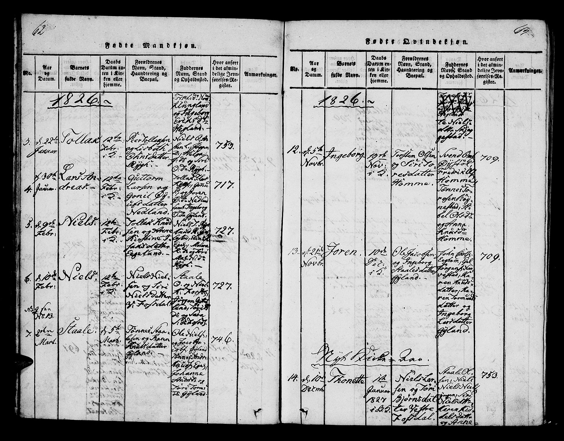 Bakke sokneprestkontor, SAK/1111-0002/F/Fa/Fab/L0001: Ministerialbok nr. A 1, 1815-1835, s. 62-63