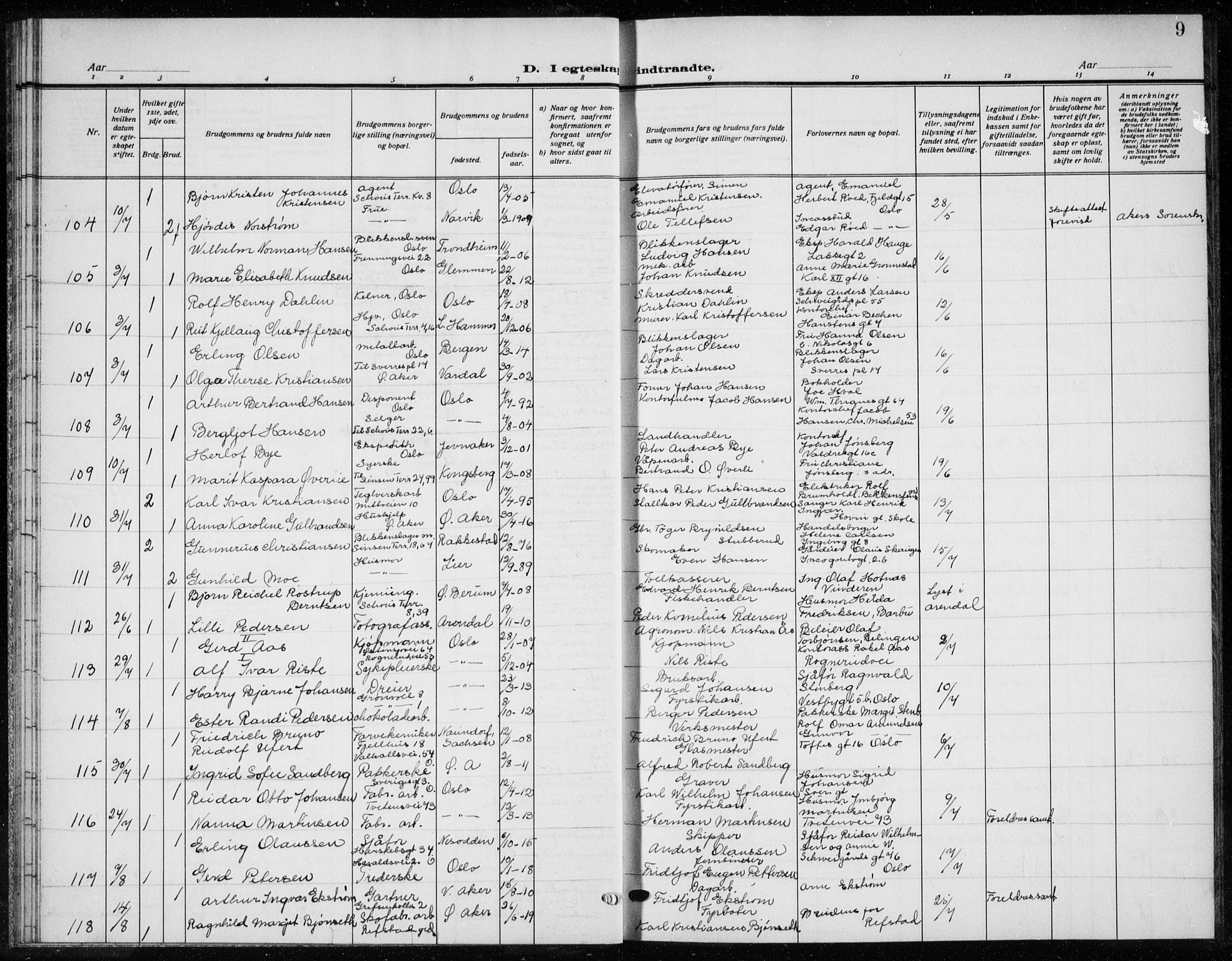 Østre Aker prestekontor Kirkebøker, AV/SAO-A-10840/G/Ga/L0007: Klokkerbok nr. I 7, 1937-1941, s. 9