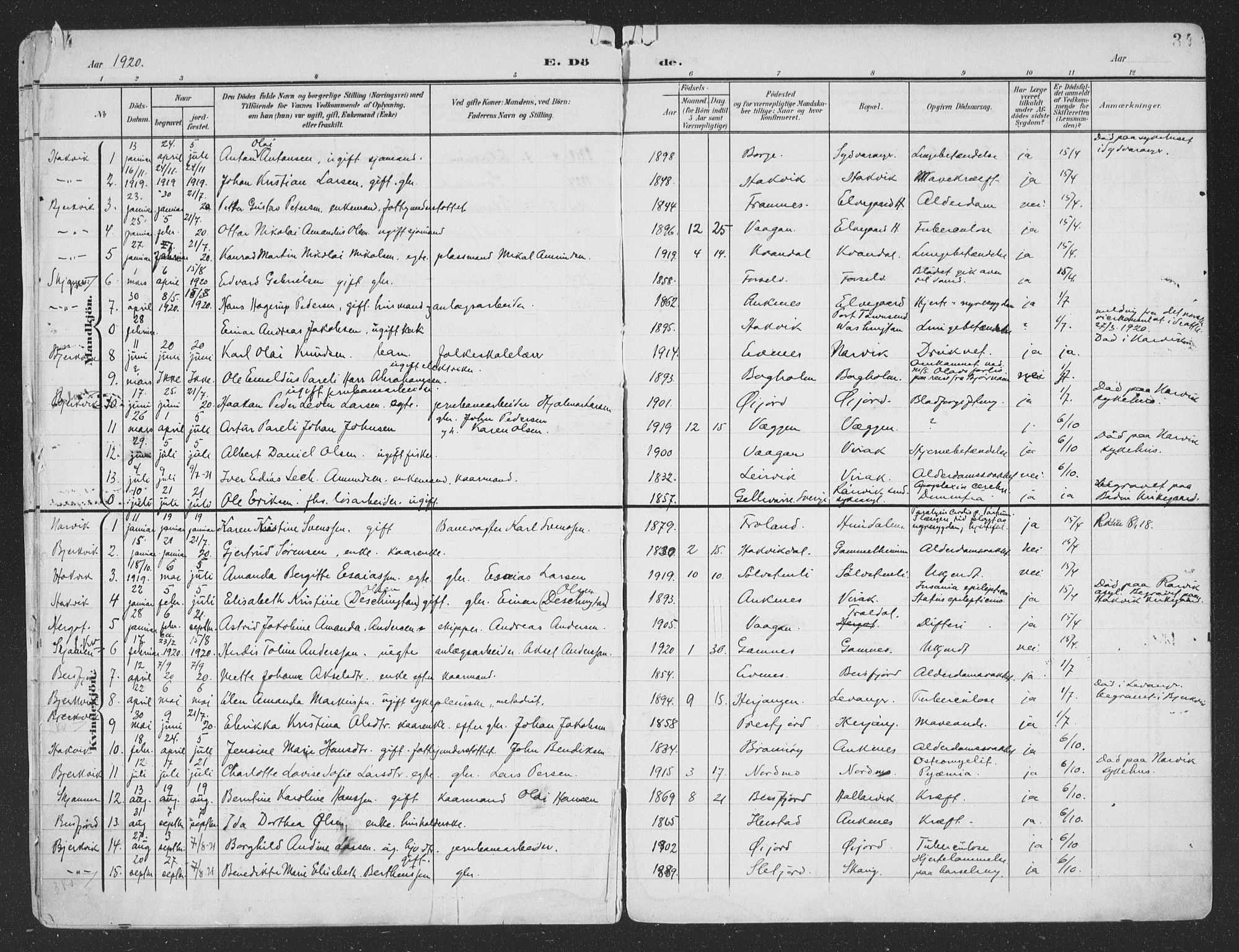 Ministerialprotokoller, klokkerbøker og fødselsregistre - Nordland, AV/SAT-A-1459/866/L0940: Ministerialbok nr. 866A03, 1902-1926, s. 34