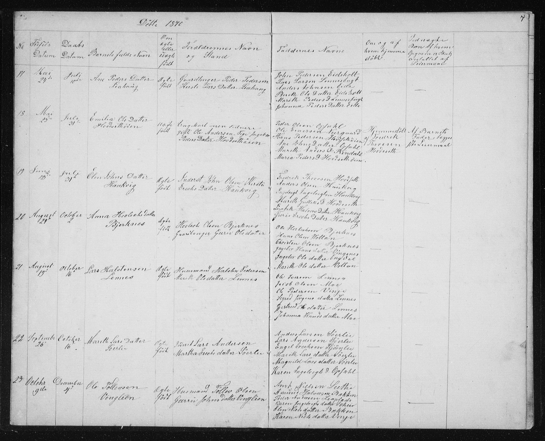 Ministerialprotokoller, klokkerbøker og fødselsregistre - Sør-Trøndelag, SAT/A-1456/631/L0513: Klokkerbok nr. 631C01, 1869-1879, s. 7