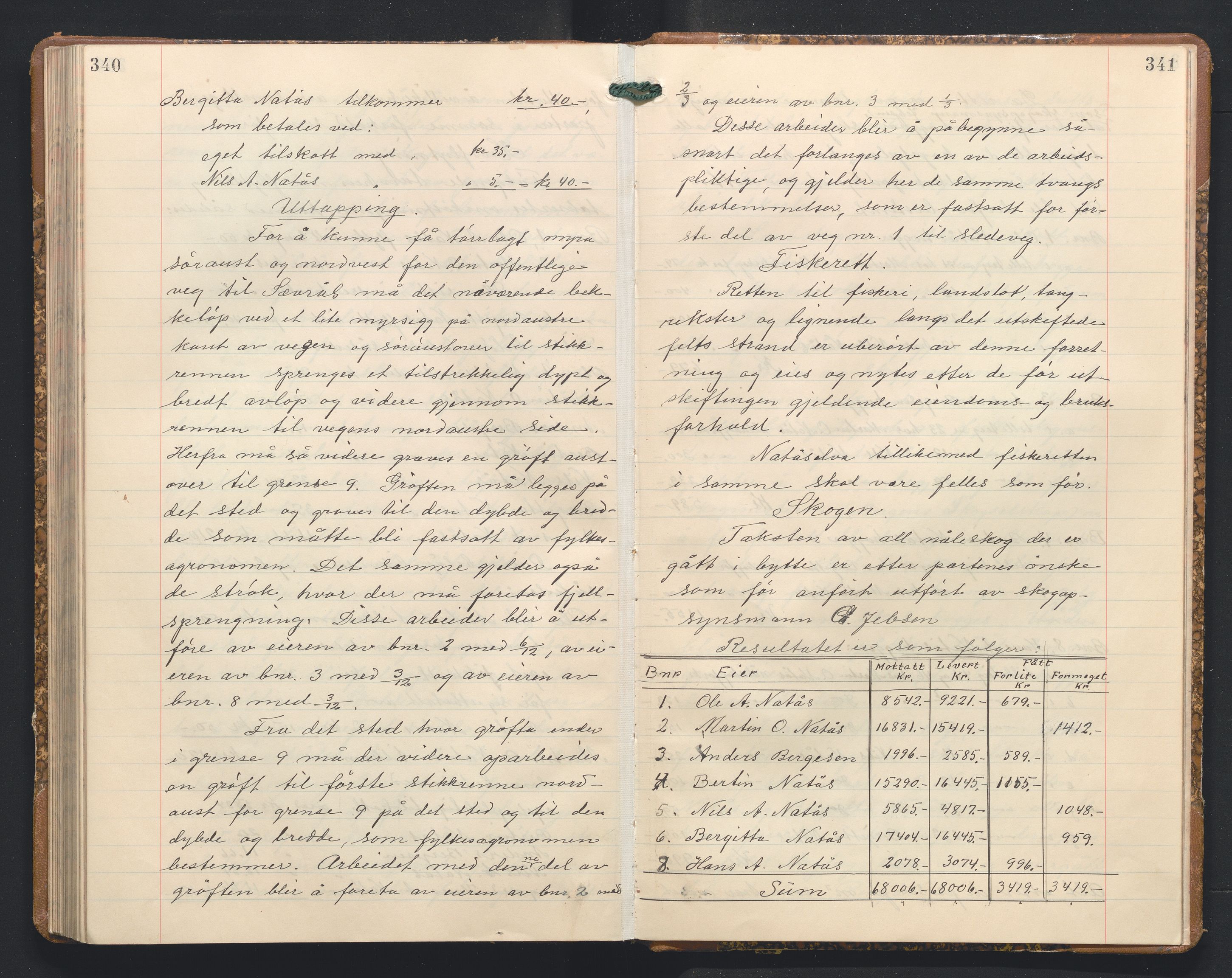 Hordaland jordskiftedøme - I Nordhordland jordskiftedistrikt, AV/SAB-A-6801/A/Aa/L0045: Forhandlingsprotokoll, 1940-1942, s. 340-341