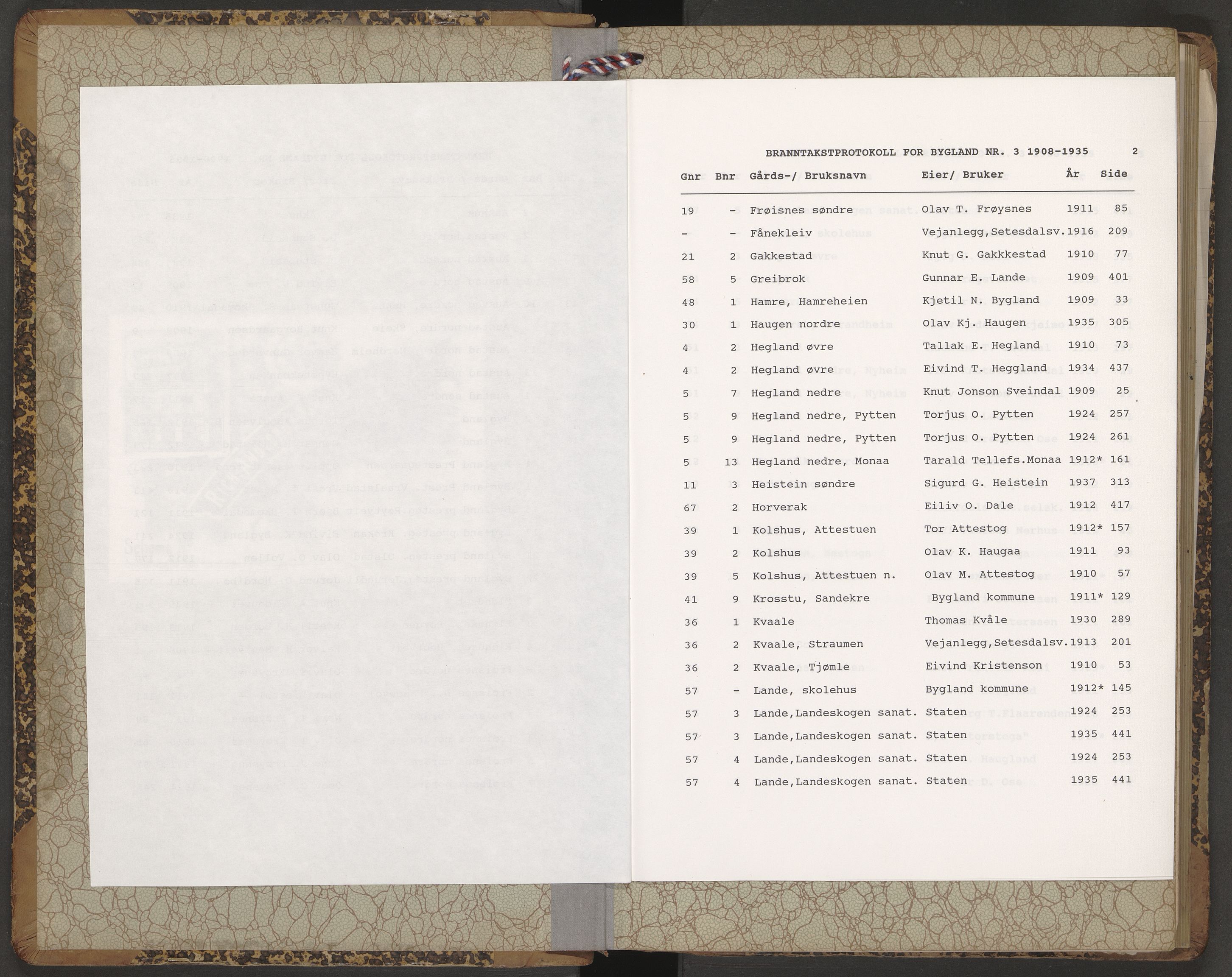 Norges Brannkasse Bygland, AV/SAK-2241-0007/F/Fa/L0004: Branntakstprotokoll nr. 3 med gårdsnavnregister, 1908-1935