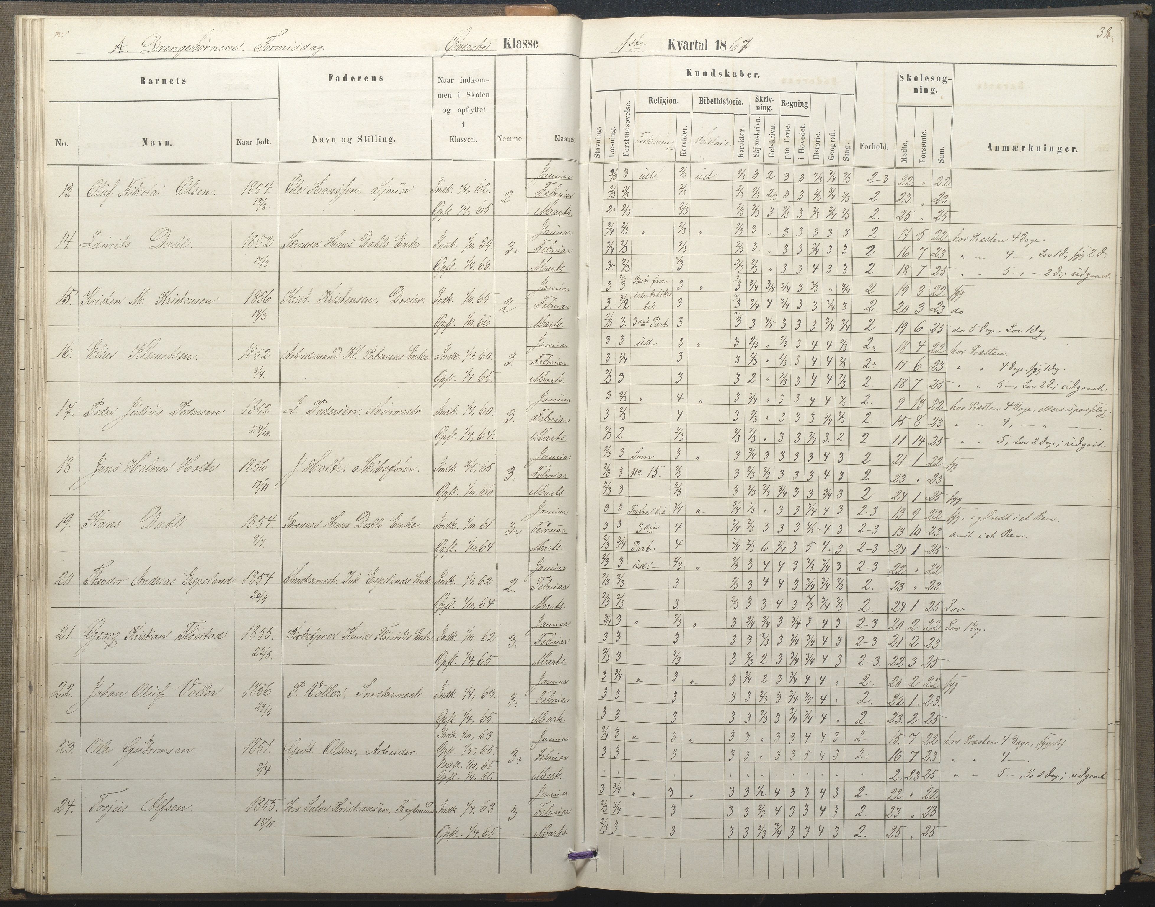 Arendal kommune, Katalog I, AAKS/KA0906-PK-I/07/L0035: Protokoll for øverste klasse (fra 1/10 1867 - 1875 benyttet for 3. klasse), 1865-1867, s. 38